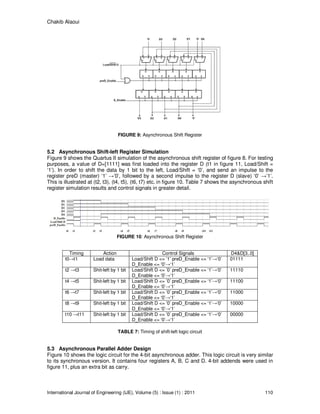 Design and Simulation of a Modified Architecture of Carry Save Adder | PDF