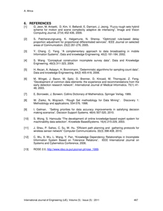 A. Africa
International Journal of Engineering (IJE), Volume (5) : Issue (5) : 2011 467
6. REFERENCES
[1] G. Jeon, M. Anisetti, D. Kim, V. Bellandi, E. Damiani, J. Jeong. “Fuzzy rough sets hybrid
scheme for motion and scene complexity adaptive de interlacing”. Image and Vision
Computing Journal, 27(4) 452-436, 2009.
[2] S. Patchararungruang, K. Halgamune, N. Shenoy. “Optimized rule-based delay
proportion adjustment for proportional differentiated services”. IEEE Journal on selected
areas of Communication. 23(2) 261-276, 2005.
[3] Y. Chang, C. Yang. “A complementary approach to data broadcasting in mobile
Information Systems”. Data and knowledge Engineering. 40(2) 181-184, 2002.
[4] S. Wang. “Conceptual construction incomplete survey data”. Data and Knowledge
Engineering. 49(3) 311-323, 2004.
[5] H. Akcan, A. Astasyn, H. Bronnimann. “Deterministic algorithms for sampling count data”.
Data and knowledge Engineeriing. 64(2) 405-418, 2008.
[6] M. Winget, J. Baron, M. Spitz, D. Brenner, D. Kincaid, M. Thornquist, Z. Feng.
“Development of common data elements: the experience and recommendations from the
early detection research network”. International Journal of Medical Informatics. 70(1) 41-
48, 2003.
[7] E. Borrowski, J. Borwein. Collins Dictionary of Mathematics. Springer Verlag. 1989.
[8] W. Ziarko, N. Wojciech. “Rough Set methodology for Data Mining”. Discovery 1:
Methodology and applications. 554-576. 1998.
[9] I. Gelman. “Setting priorities for data accuracy improvements in satisfying decision
making scenarios”. Decision Support Systems. 48(4) 507-520, 2010.
[10] S. Wong, S. Hamouda “The development of online knowledge-based expert system for
machinability data selection”. Knowlede BasedSystems. 16(4) 215-229, 2003.
[11] J. Sheu, P. Sahoo, C. Su, W. Hu. “Efficient path planning and gathering protocols for
wireless sensor network” Computer Communications. 33(3) 398-408, 2010.
[12] C. Wu, X. Wu, L. Wang, Y. Pan. “Knowledge Dependency Relationships in Incomplete
Information System Based on Tolerance Relations”. IEEE International Journal on
Systems and Cybernetics Conference, 2006.
[13] ROSE 2.0, http://www.idss.cs.put.poznan.pl/rose ,1999.
 