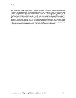 A. Africa
International Journal of Engineering (IJE), Volume (5) : Issue (5) : 2011 442
The information can be organized in a Problem Symptom relationship pattern where different
Problems can be associated with different Symptoms. Also the same type of symptoms can be
present in different problems. The same Possible Cause (PC) can also have a different set of
symptoms. These data relationships can be organized in an Information System. Given a dataset
the attributes can be dicretize and find a subset from the original value therefore simplifying it.
The resulting information will be used as the rules of the Expert System. The rules created in the
algorithm are nominal in where only the minimal information is needed. It is very useful in actual
applications where it will not be possible to obtain all the information that you need. Knowing the
right information to obtain and confirm is helpful especially with limited time and resources. The
Data Tagging algorithm for Expert System rule creation is presented in Figure 1.
 