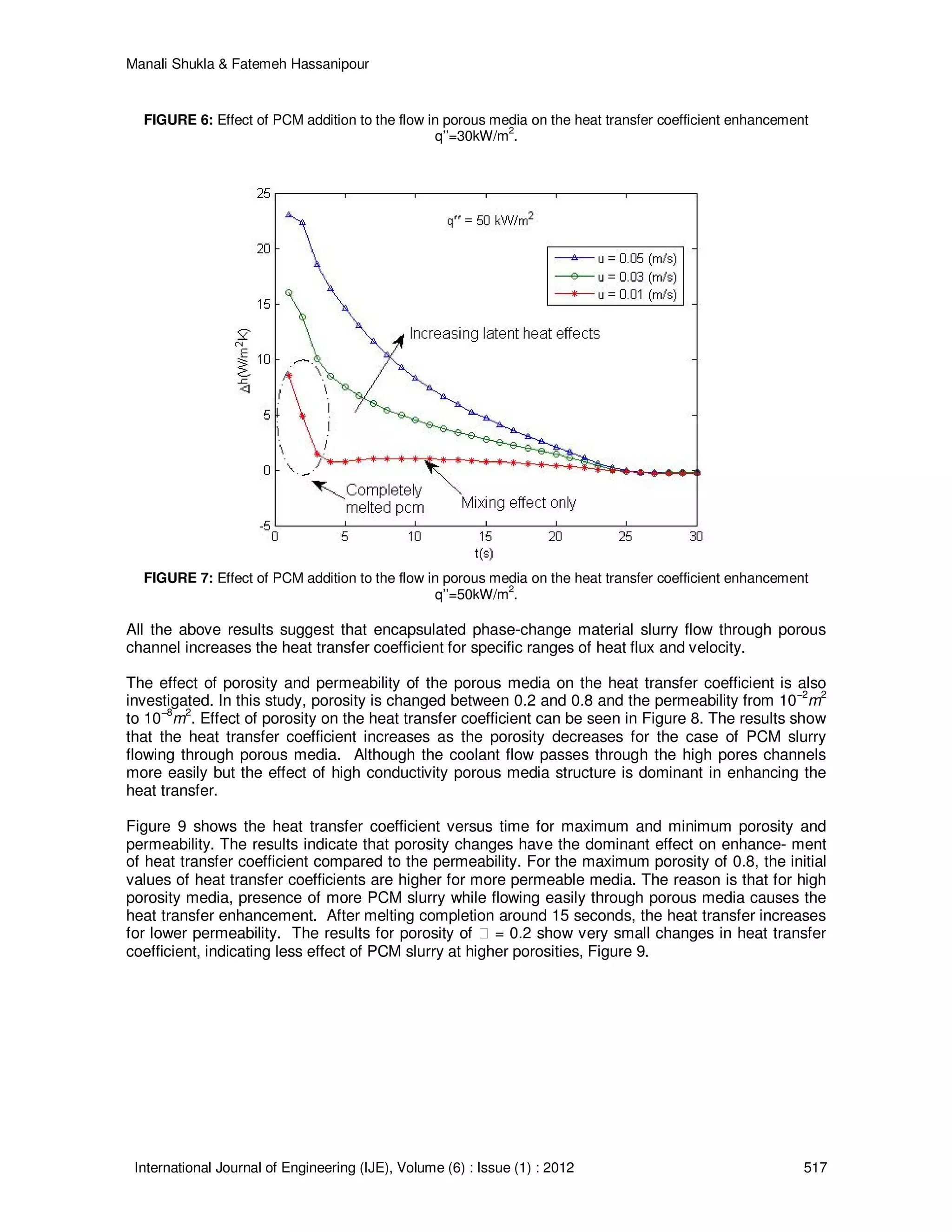Heat Transfer in Porous Media With Slurry of Phase Change Materials | PDF