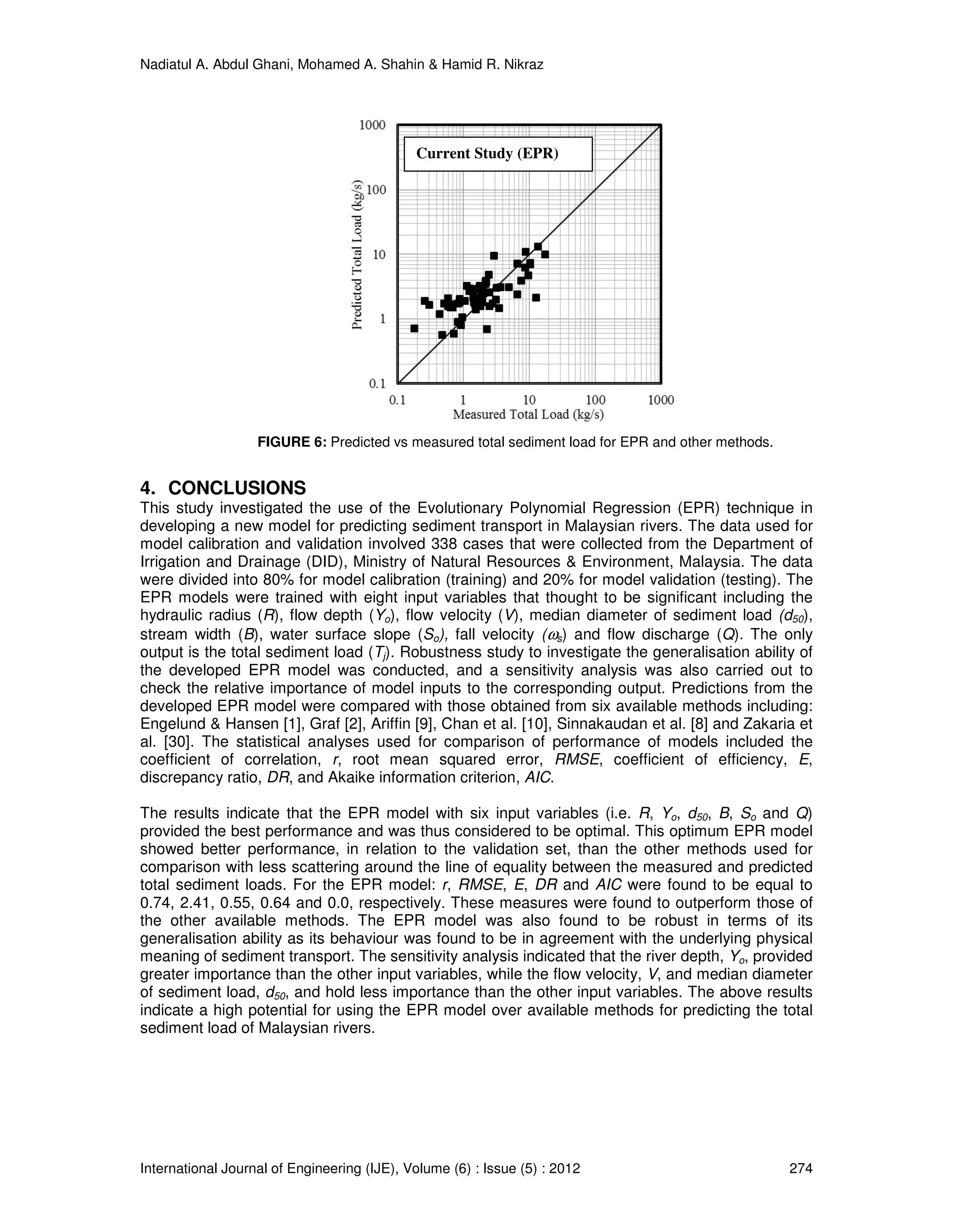 Nadiatul A. Abdul Ghani, Mohamed A. Shahin & Hamid R. Nikraz
International Journal of Engineering (IJE), Volume (6) : Issue (5) : 2012 274
FIGURE 6: Predicted vs measured total sediment load for EPR and other methods.
4. CONCLUSIONS
This study investigated the use of the Evolutionary Polynomial Regression (EPR) technique in
developing a new model for predicting sediment transport in Malaysian rivers. The data used for
model calibration and validation involved 338 cases that were collected from the Department of
Irrigation and Drainage (DID), Ministry of Natural Resources & Environment, Malaysia. The data
were divided into 80% for model calibration (training) and 20% for model validation (testing). The
EPR models were trained with eight input variables that thought to be significant including the
hydraulic radius (R), flow depth (Yo), flow velocity (V), median diameter of sediment load (d50),
stream width (B), water surface slope (So), fall velocity (ωs) and flow discharge (Q). The only
output is the total sediment load (Tj). Robustness study to investigate the generalisation ability of
the developed EPR model was conducted, and a sensitivity analysis was also carried out to
check the relative importance of model inputs to the corresponding output. Predictions from the
developed EPR model were compared with those obtained from six available methods including:
Engelund & Hansen [1], Graf [2], Ariffin [9], Chan et al. [10], Sinnakaudan et al. [8] and Zakaria et
al. [30]. The statistical analyses used for comparison of performance of models included the
coefficient of correlation, r, root mean squared error, RMSE, coefficient of efficiency, E,
discrepancy ratio, DR, and Akaike information criterion, AIC.
The results indicate that the EPR model with six input variables (i.e. R, Yo, d50, B, So and Q)
provided the best performance and was thus considered to be optimal. This optimum EPR model
showed better performance, in relation to the validation set, than the other methods used for
comparison with less scattering around the line of equality between the measured and predicted
total sediment loads. For the EPR model: r, RMSE, E, DR and AIC were found to be equal to
0.74, 2.41, 0.55, 0.64 and 0.0, respectively. These measures were found to outperform those of
the other available methods. The EPR model was also found to be robust in terms of its
generalisation ability as its behaviour was found to be in agreement with the underlying physical
meaning of sediment transport. The sensitivity analysis indicated that the river depth, Yo, provided
greater importance than the other input variables, while the flow velocity, V, and median diameter
of sediment load, d50, and hold less importance than the other input variables. The above results
indicate a high potential for using the EPR model over available methods for predicting the total
sediment load of Malaysian rivers.
Current Study (EPR)
 