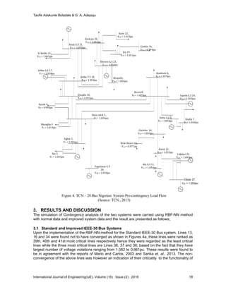 Convergence Problems Of Contingency Analysis In Electrical Power ...