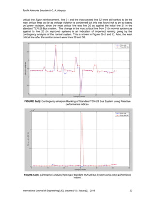 Convergence Problems Of Contingency Analysis In Electrical Power ...