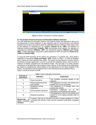 Ashu Gupta, Rajesh Verma & Kawaljeet Singh
International Journal of Engineering (IJE), Volume (3), Issue (3) 181
Figure 6: Different Techniques for Software Selection
6.1 The Analytic Hierarchy Process and Simulation Software Selection
The AHP separates the evaluation decision into hierarchy levels and attempts to reduce the
inconsistencies in human judgment. It was originally used for socio-economic and political
situations but of late it has proved useful for judgmental decision making in other areas, such
as the selection of equipment for ice breakers (Hannan et al., 1983), the selection of
materials handling equipment (Frazelle, 1985) and perhaps more relevant, the selection of
manufacturing software (Williams, 1987) and scheduling software (Williams and Trauth,
1991). Further applications, along with a good exposure of AHP, are given by Partovi et al.
(1990) and Zahedi (1986).
In using the AHP technique all the criteria are compared in a pairwise way, using Saaty’s
intensities of importance (Saaty and Roger, 1976) shown in Table 1, in order to establish
which criteria are more important than others. The values are then placed in a matrix and the
normalized principal eigenvector is found to provide the weighting factors which provide a
measure of relative importance for the decision maker. The next step is to make pairwise
comparisons of all alternative with respect to each criterion. Final rankings of the alternatives
are made by multiplying the critical weights of the alternatives by the critical weights of the
criteria. The alternative with the highest score is then deemed to be the preferred choice.
Figure 7 shows the screen for AHP.
Table 1: Saaty’s Intensities of Importance
Intensity of
Importance
Definition Explanation
1 Equal importance
Two activities contribute equally to the
objective
3
Weak importance of one
over another
The judgement is to favor one activity over
another, but it is not conclusive
5
Essential or strong
importance
The judgement is to strongly favor one
activity over another
7 Demonstrated importance
Conclusive judgement as to the
importance of one activity over another
9 Absolute importance
The judgement in favor of one activity over
another is of the highest possible order of
affirmation
Reciprocals of
above non-zero
numbers
If activity i has one of the above non-zero numbers assigned to it when
compared with activity j, then j has the reciprocal value when compared
with i
 