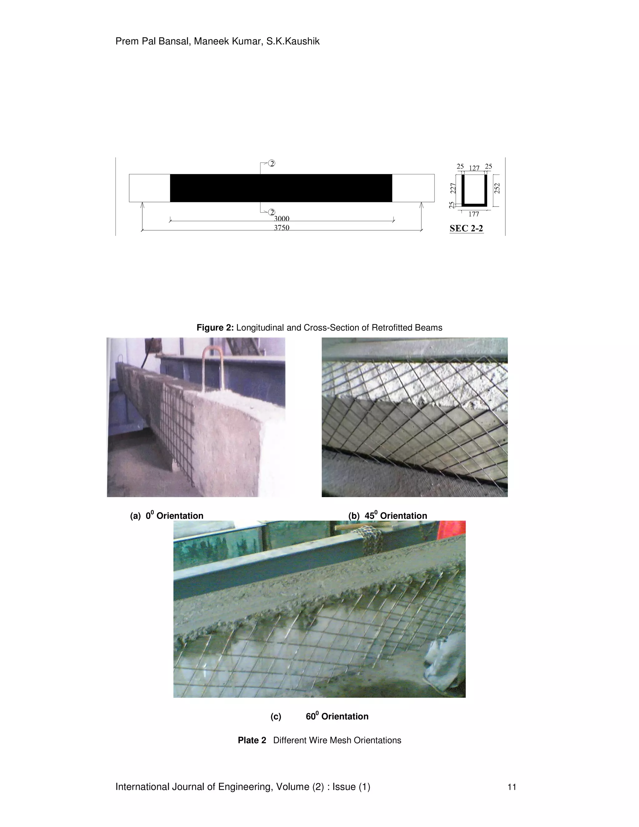 Prem Pal Bansal, Maneek Kumar, S.K.Kaushik
International Journal of Engineering, Volume (2) : Issue (1) 11
Figure 2: Longitudinal and Cross-Section of Retrofitted Beams
(a) 0
0
Orientation (b) 45
0
Orientation
(c) 600
Orientation
Plate 2 Different Wire Mesh Orientations
 