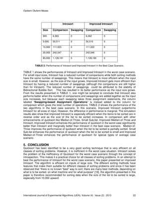 Bidirectional Bubble Sort Approach to Improving the Performance of ...