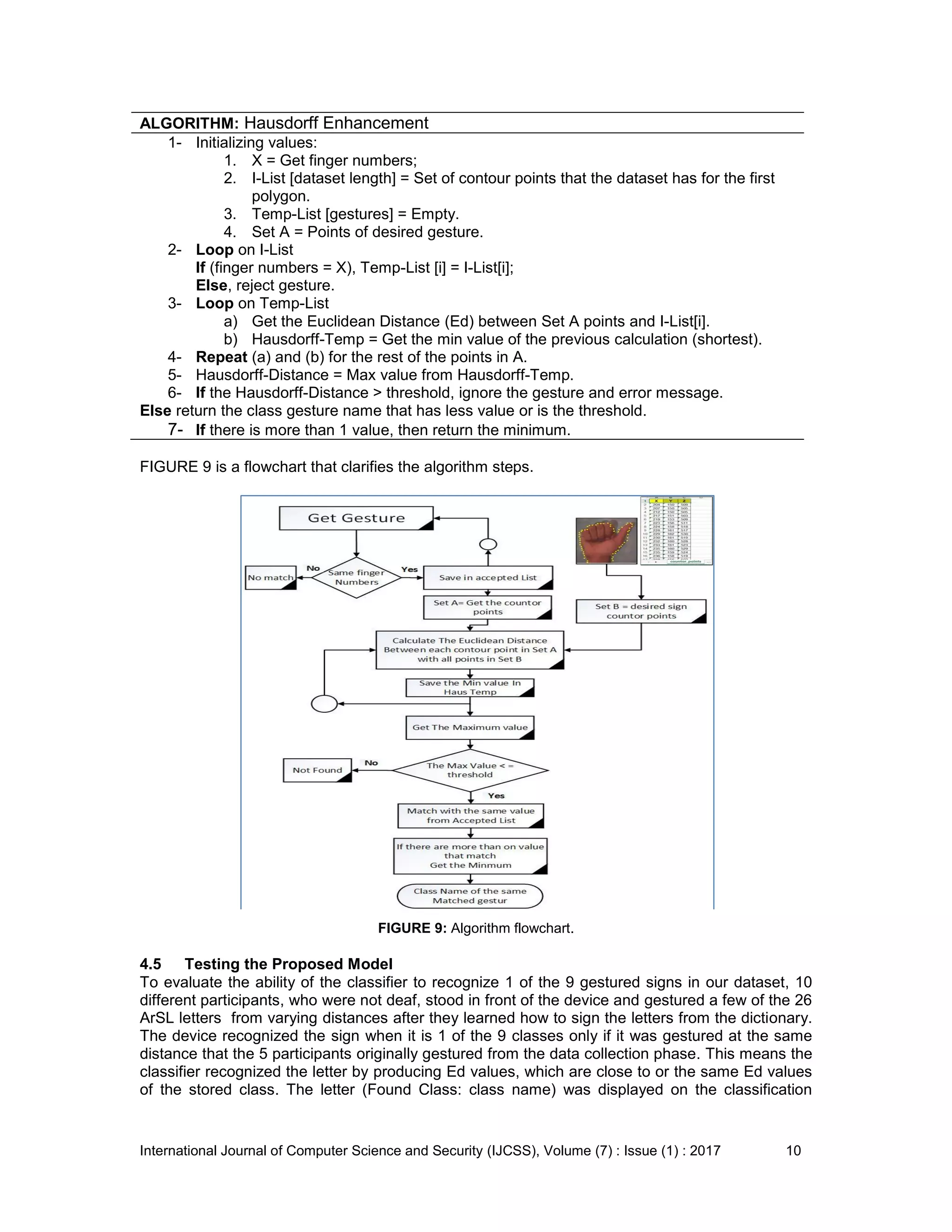 International Journal of Computer Science and Security (IJCSS), Volume (7) : Issue (1) : 2017 10
ALGORITHM: Hausdorff Enhancement
1- Initializing values:
1. X = Get finger numbers;
2. I-List [dataset length] = Set of contour points that the dataset has for the first
polygon.
3. Temp-List [gestures] = Empty.
4. Set A = Points of desired gesture.
2- Loop on I-List
If (finger numbers = X), Temp-List [i] = I-List[i];
Else, reject gesture.
3- Loop on Temp-List
a) Get the Euclidean Distance (Ed) between Set A points and I-List[i].
b) Hausdorff-Temp = Get the min value of the previous calculation (shortest).
4- Repeat (a) and (b) for the rest of the points in A.
5- Hausdorff-Distance = Max value from Hausdorff-Temp.
6- If the Hausdorff-Distance > threshold, ignore the gesture and error message.
Else return the class gesture name that has less value or is the threshold.
7- If there is more than 1 value, then return the minimum.
FIGURE 9 is a flowchart that clarifies the algorithm steps.
FIGURE 9: Algorithm flowchart.
4.5 Testing the Proposed Model
To evaluate the ability of the classifier to recognize 1 of the 9 gestured signs in our dataset, 10
different participants, who were not deaf, stood in front of the device and gestured a few of the 26
ArSL letters from varying distances after they learned how to sign the letters from the dictionary.
The device recognized the sign when it is 1 of the 9 classes only if it was gestured at the same
distance that the 5 participants originally gestured from the data collection phase. This means the
classifier recognized the letter by producing Ed values, which are close to or the same Ed values
of the stored class. The letter (Found Class: class name) was displayed on the classification
 