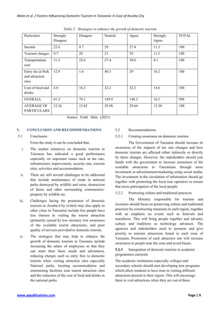 Factors Influencing Domestic Tourism in Tanzania: A Case of Arusha City ...
