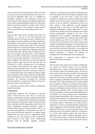 An Empirical Study of Employees’ Motivation and its Influence Job ...