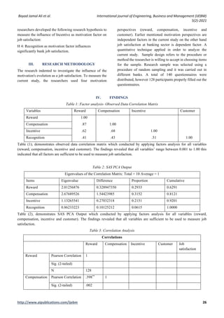 An Empirical Study of Employees’ Motivation and its Influence Job ...