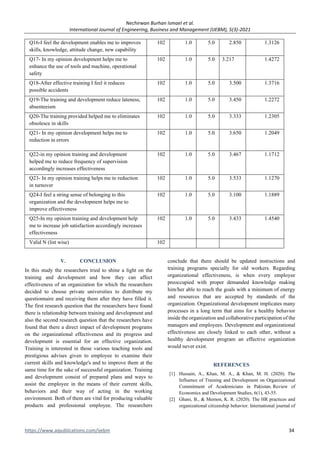 The Role of Training and Development on Organizational effectiveness | PDF