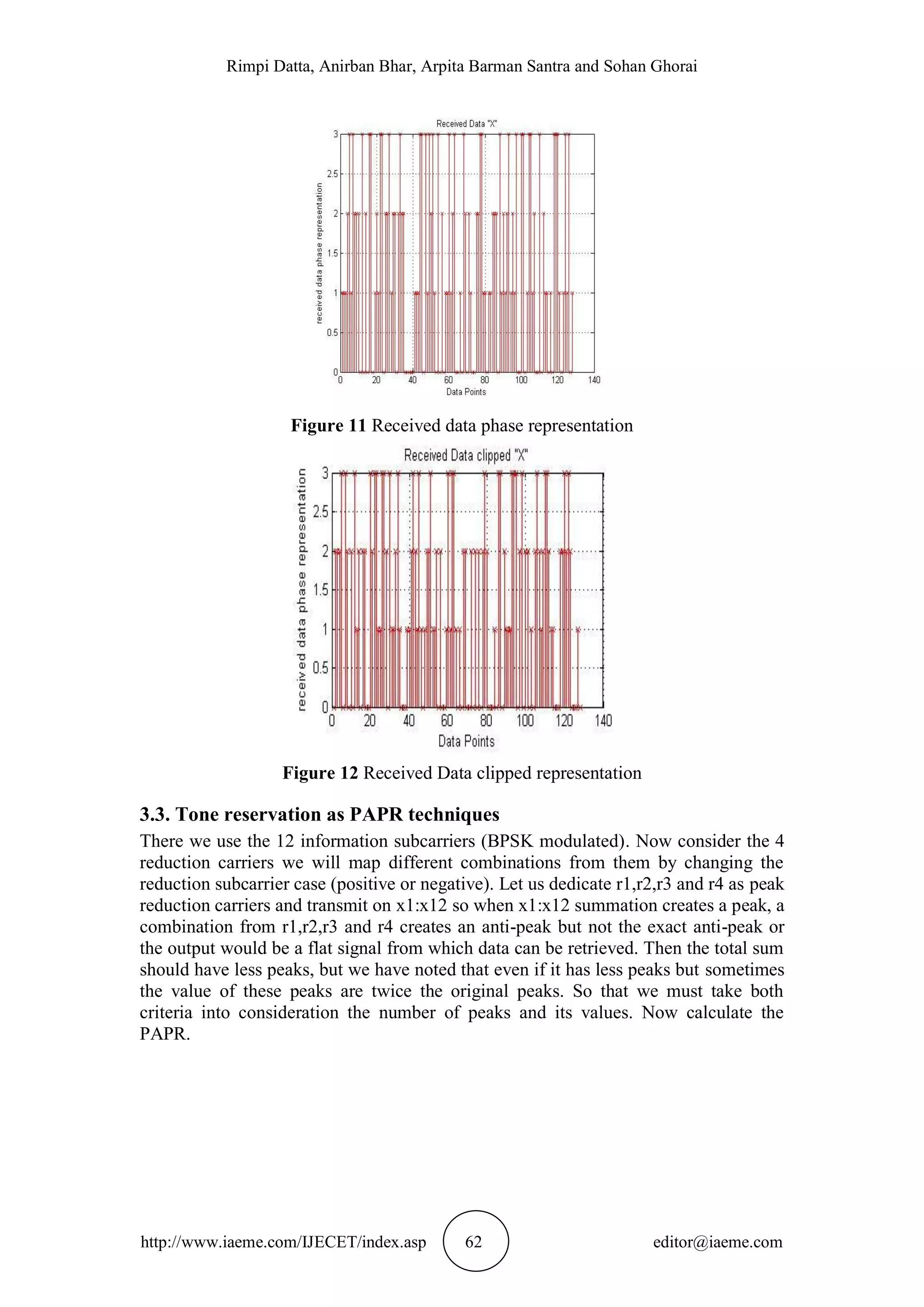 Rimpi Datta, Anirban Bhar, Arpita Barman Santra and Sohan Ghorai
http://www.iaeme.com/IJECET/index.asp 62 editor@iaeme.com
Figure 11 Received data phase representation
Figure 12 Received Data clipped representation
3.3. Tone reservation as PAPR techniques
There we use the 12 information subcarriers (BPSK modulated). Now consider the 4
reduction carriers we will map different combinations from them by changing the
reduction subcarrier case (positive or negative). Let us dedicate r1,r2,r3 and r4 as peak
reduction carriers and transmit on x1:x12 so when x1:x12 summation creates a peak, a
combination from r1,r2,r3 and r4 creates an anti-peak but not the exact anti-peak or
the output would be a flat signal from which data can be retrieved. Then the total sum
should have less peaks, but we have noted that even if it has less peaks but sometimes
the value of these peaks are twice the original peaks. So that we must take both
criteria into consideration the number of peaks and its values. Now calculate the
PAPR.
 