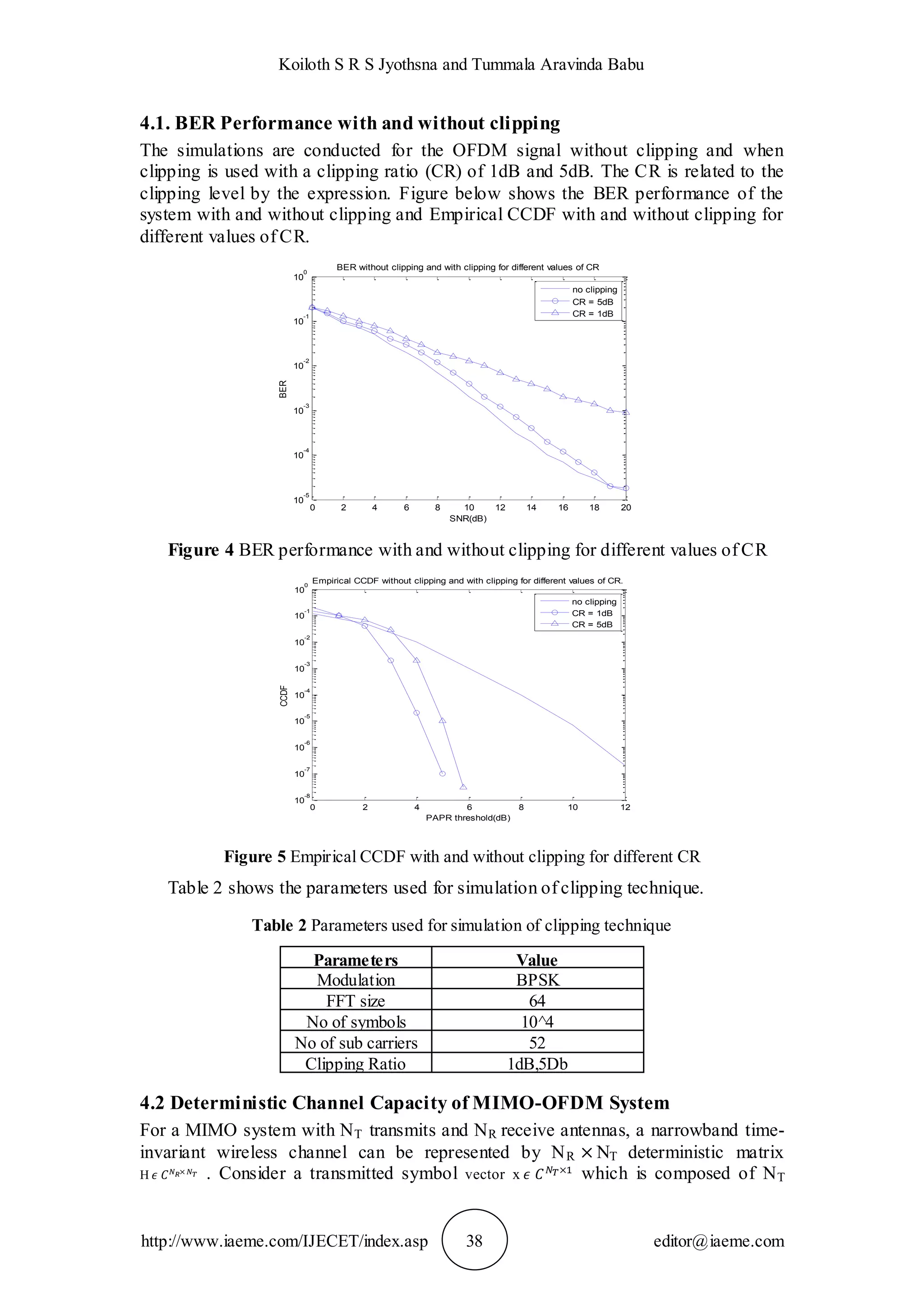 Koiloth S R S Jyothsna and Tummala Aravinda Babu
http://www.iaeme.com/IJECET/index.asp 38 editor@iaeme.com
4.1. BER Performance with and without clipping
The simulations are conducted for the OFDM signal without clipping and when
clipping is used with a clipping ratio (CR) of 1dB and 5dB. The CR is related to the
clipping level by the expression. Figure below shows the BER performance of the
system with and without clipping and Empirical CCDF with and without clipping for
different values of CR.
Figure 4 BER performance with and without clipping for different values of CR
Figure 5 Empirical CCDF with and without clipping for different CR
Table 2 shows the parameters used for simulation of clipping technique.
Table 2 Parameters used for simulation of clipping technique
Parameters Value
Modulation BPSK
FFT size 64
No of symbols 10^4
No of sub carriers 52
Clipping Ratio 1dB,5Db
4.2 Deterministic Channel Capacity of MIMO-OFDM System
For a MIMO system with NT transmits and NR receive antennas, a narrowband time-
invariant wireless channel can be represented by NR NT deterministic matrix
H . Consider a transmitted symbol vector x which is composed of NT
0 2 4 6 8 10 12 14 16 18 20
10
-5
10
-4
10
-3
10
-2
10
-1
10
0
SNR(dB)
BER
BER without clipping and with clipping for different values of CR
no clipping
CR = 5dB
CR = 1dB
0 2 4 6 8 10 12
10
-8
10
-7
10
-6
10
-5
10
-4
10
-3
10
-2
10
-1
10
0
PAPR threshold(dB)
CCDF
Empirical CCDF without clipping and with clipping for different values of CR.
no clipping
CR = 1dB
CR = 5dB
 
