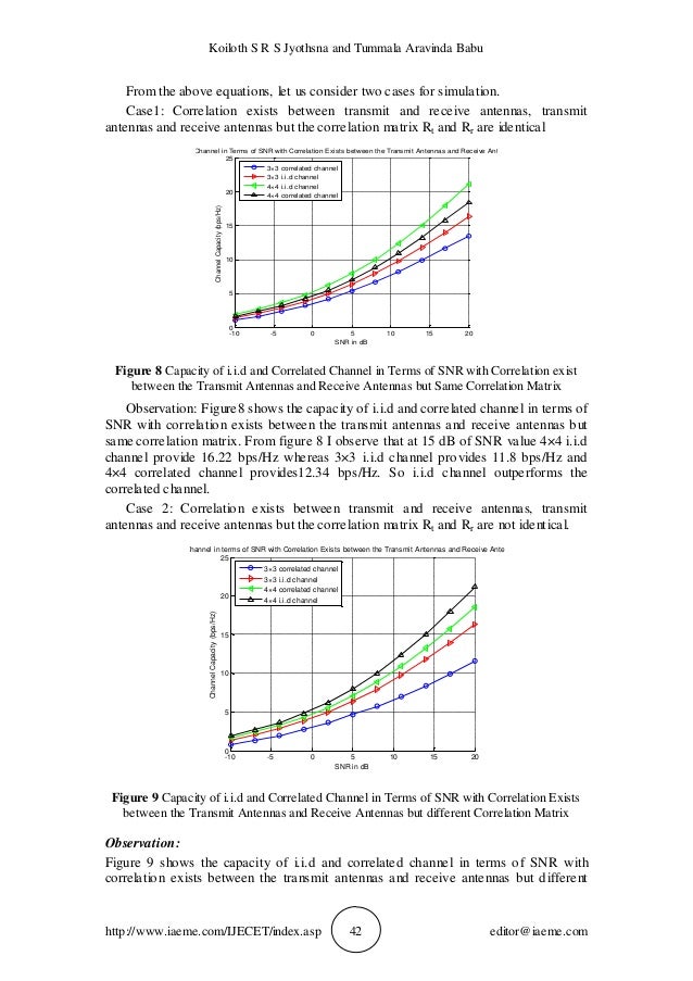 thesis on mimo-ofdm performance analysis Performance analysis of super-orthogonal space-time trellis coded mimo-ofdm systems over the one-ring channel by kun yang thesis in partial fulfilment of the degree of. thesis on mimo-ofdm performance analysis Performance analysis of super-orthogonal space-time trellis coded mimo-ofdm systems over the one-ring channel by kun yang thesis in partial fulfilment of the degree of.