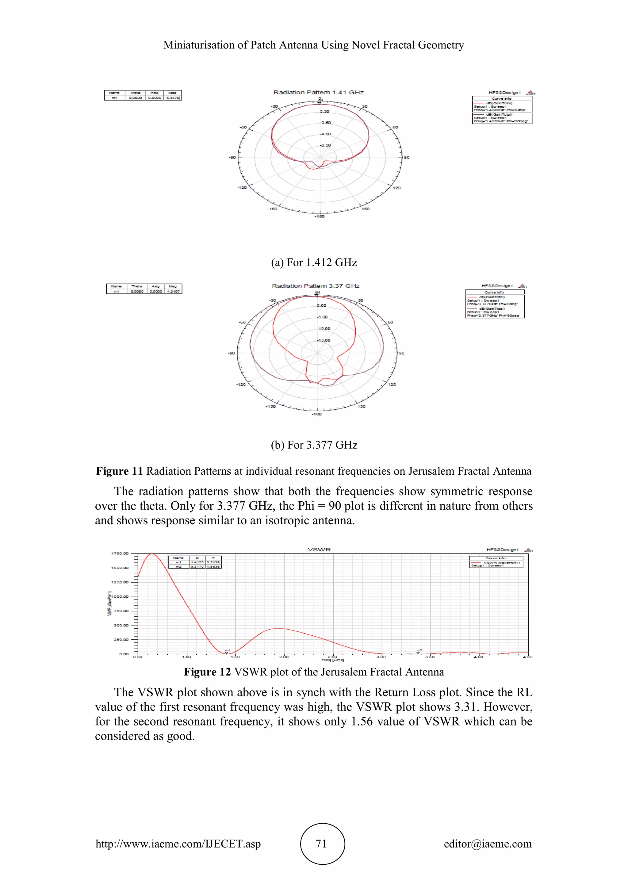 Miniaturisation of Patch Antenna Using Novel Fractal Geometry
http://www.iaeme.com/IJECET.asp 71 editor@iaeme.com
(a) For 1.412 GHz
(b) For 3.377 GHz
Figure 11 Radiation Patterns at individual resonant frequencies on Jerusalem Fractal Antenna
The radiation patterns show that both the frequencies show symmetric response
over the theta. Only for 3.377 GHz, the Phi = 90 plot is different in nature from others
and shows response similar to an isotropic antenna.
Figure 12 VSWR plot of the Jerusalem Fractal Antenna
The VSWR plot shown above is in synch with the Return Loss plot. Since the RL
value of the first resonant frequency was high, the VSWR plot shows 3.31. However,
for the second resonant frequency, it shows only 1.56 value of VSWR which can be
considered as good.
 