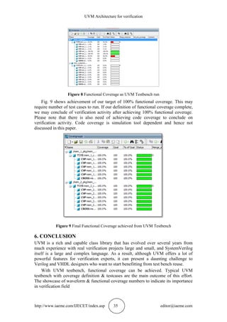 UVM ARCHITECTURE FOR VERIFICATION | PDF | Computer Software and ...