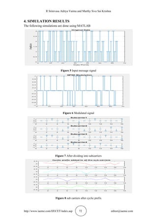 ESTIMATION OF CHANNEL IN OFDM WIRELESS CHANNEL USING LS AND MMSE ...