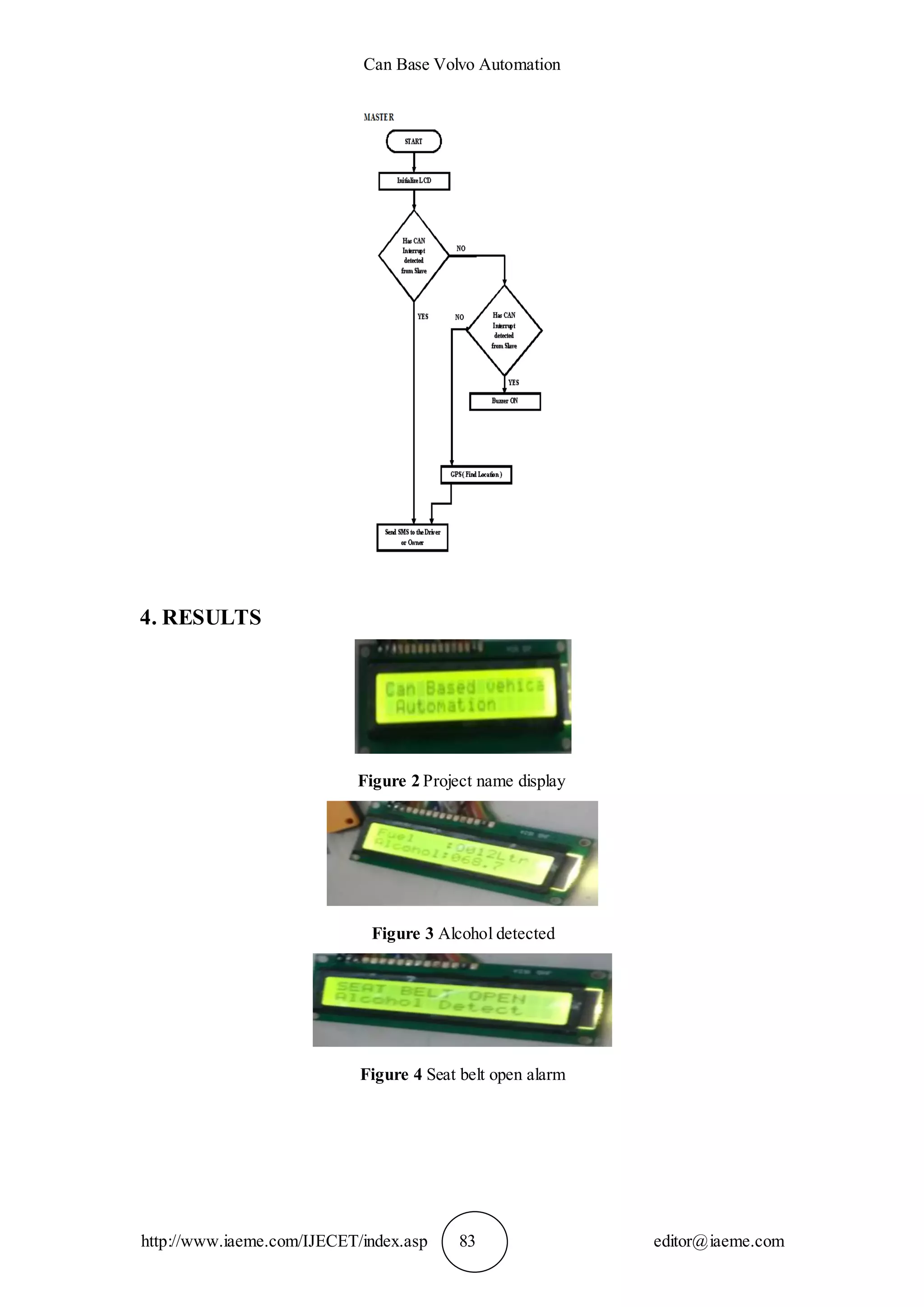 Can Base Volvo Automation
http://www.iaeme.com/IJECET/index.asp 83 editor@iaeme.com
4. RESULTS
Figure 2 Project name display
Figure 3 Alcohol detected
Figure 4 Seat belt open alarm
 