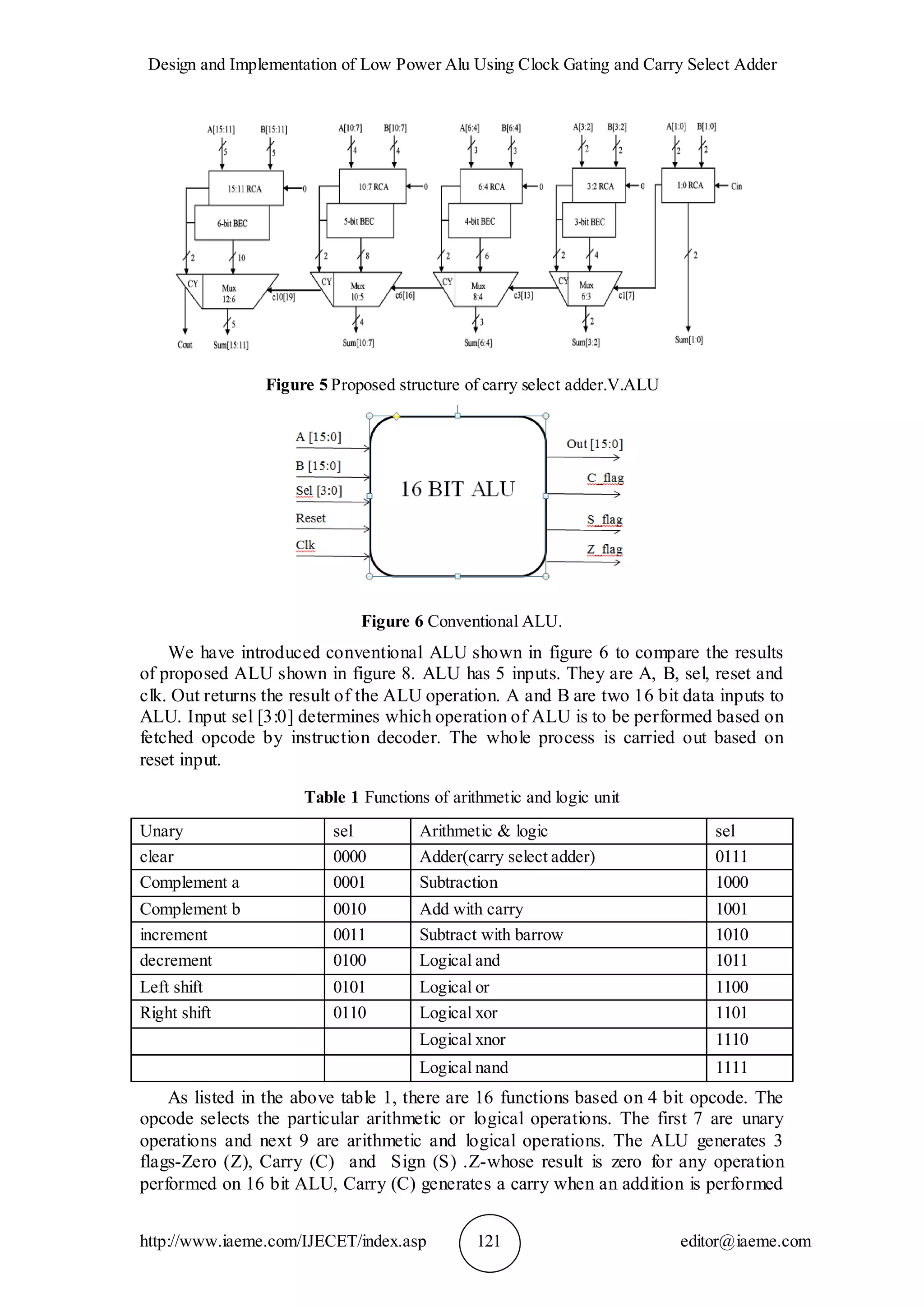 DESIGN AND IMPLEMENTATION OF LOW POWER ALU USING CLOCK GATING AND CARRY ...
