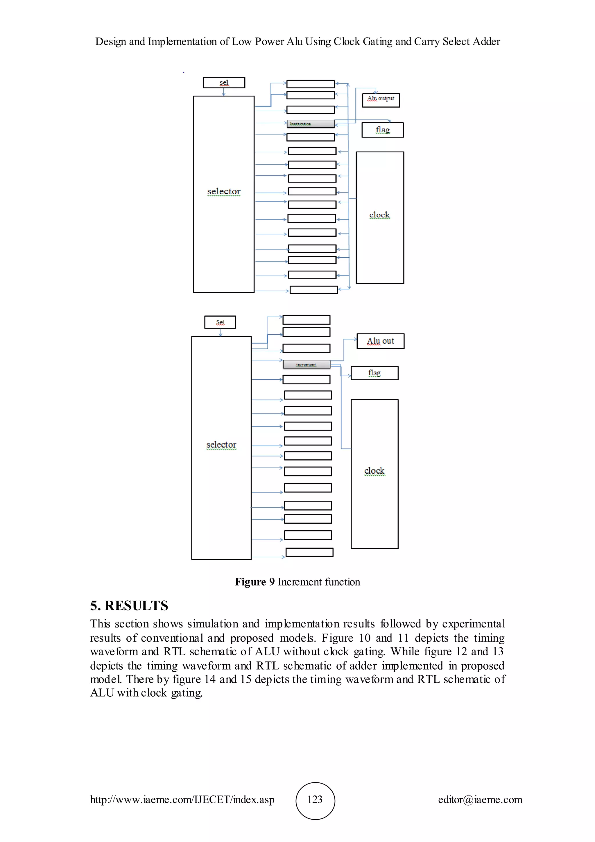 DESIGN AND IMPLEMENTATION OF LOW POWER ALU USING CLOCK GATING AND CARRY ...