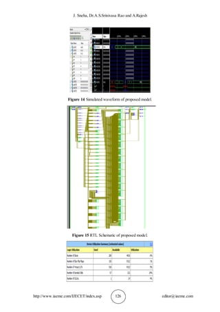 DESIGN AND IMPLEMENTATION OF LOW POWER ALU USING CLOCK GATING AND CARRY ...