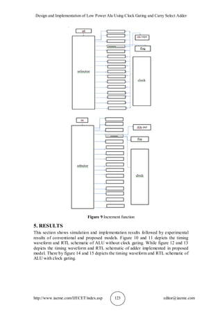 DESIGN AND IMPLEMENTATION OF LOW POWER ALU USING CLOCK GATING AND CARRY ...