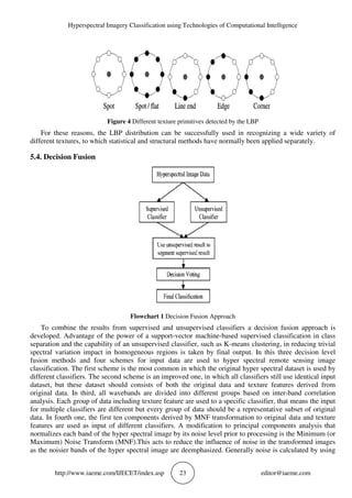 Hyperspectral Imagery Classification using Technologies of Computational Intelligence
http://www.iaeme.com/IJECET/index.asp 23 editor@iaeme.com
Figure 4 Different texture primitives detected by the LBP
For these reasons, the LBP distribution can be successfully used in recognizing a wide variety of
different textures, to which statistical and structural methods have normally been applied separately.
5.4. Decision Fusion
Flowchart 1 Decision Fusion Approach
To combine the results from supervised and unsupervised classifiers a decision fusion approach is
developed. Advantage of the power of a support-vector machine-based supervised classification in class
separation and the capability of an unsupervised classifier, such as K-means clustering, in reducing trivial
spectral variation impact in homogeneous regions is taken by final output. In this three decision level
fusion methods and four schemes for input data are used to hyper spectral remote sensing image
classification. The first scheme is the most common in which the original hyper spectral dataset is used by
different classifiers. The second scheme is an improved one, in which all classifiers still use identical input
dataset, but these dataset should consists of both the original data and texture features derived from
original data. In third, all wavebands are divided into different groups based on inter-band correlation
analysis. Each group of data including texture feature are used to a specific classifier, that means the input
for multiple classifiers are different but every group of data should be a representative subset of original
data. In fourth one, the first ten components derived by MNF transformation to original data and texture
features are used as input of different classifiers. A modification to principal components analysis that
normalizes each band of the hyper spectral image by its noise level prior to processing is the Minimum (or
Maximum) Noise Transform (MNF).This acts to reduce the influence of noise in the transformed images
as the noisier bands of the hyper spectral image are deemphasized. Generally noise is calculated by using
 