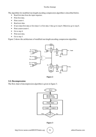 RTL DESIGN OF EFFICIENT MODIFIED RUN-LENGTH ENCODING ARCHITECTURES ...