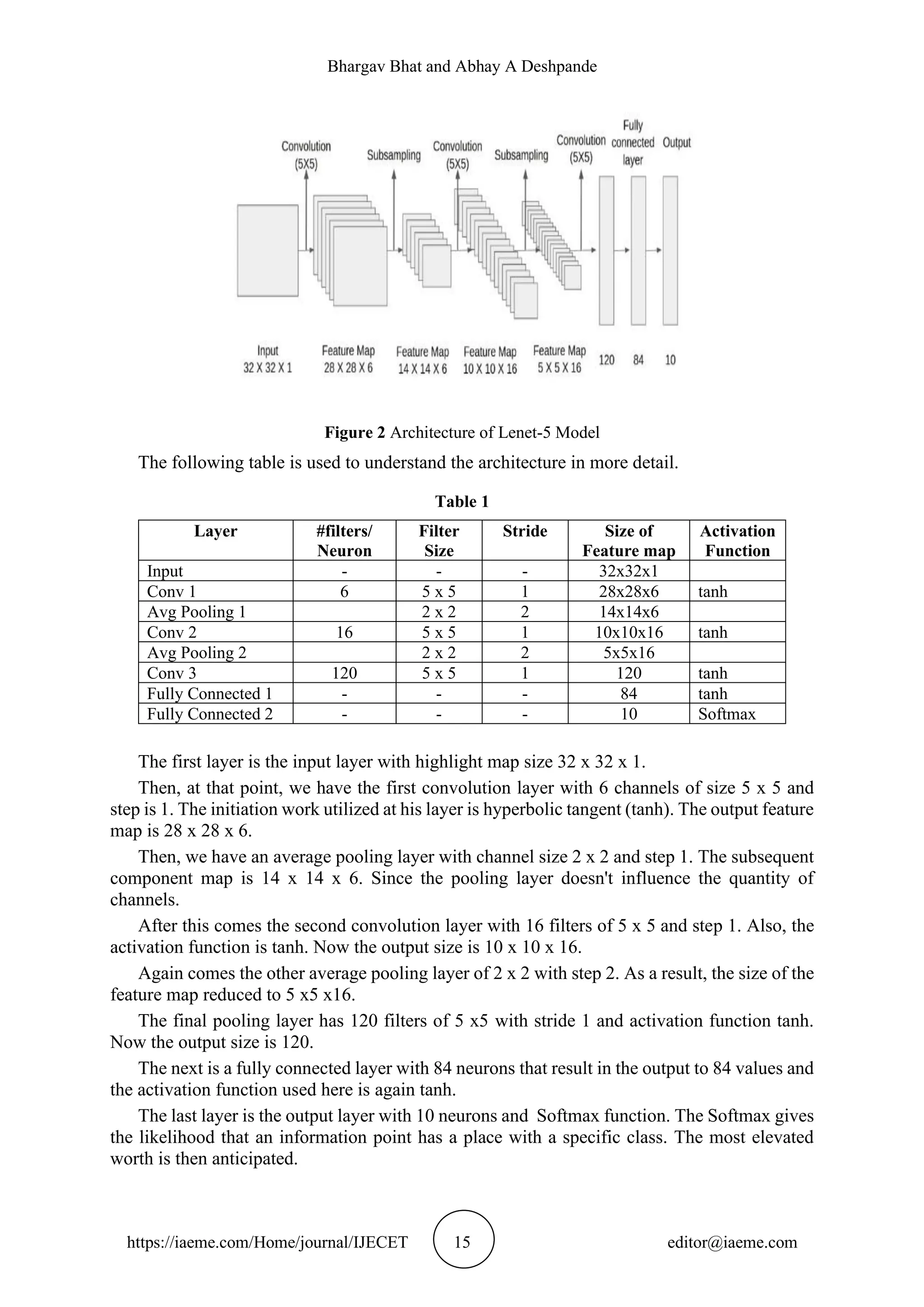 Bhargav Bhat and Abhay A Deshpande https://iaeme.com/Home/journal/IJECET 15 editor@iaeme.com Figure 2 Architecture of Lenet-5 Model The following table is used to understand the architecture in more detail. Table 1 Layer #filters/ Neuron Filter Size Stride Size of Feature map Activation Function Input - - - 32x32x1 Conv 1 6 5 x 5 1 28x28x6 tanh Avg Pooling 1 2 x 2 2 14x14x6 Conv 2 16 5 x 5 1 10x10x16 tanh Avg Pooling 2 2 x 2 2 5x5x16 Conv 3 120 5 x 5 1 120 tanh Fully Connected 1 - - - 84 tanh Fully Connected 2 - - - 10 Softmax The first layer is the input layer with highlight map size 32 x 32 x 1. Then, at that point, we have the first convolution layer with 6 channels of size 5 x 5 and step is 1. The initiation work utilized at his layer is hyperbolic tangent (tanh). The output feature map is 28 x 28 x 6. Then, we have an average pooling layer with channel size 2 x 2 and step 1. The subsequent component map is 14 x 14 x 6. Since the pooling layer doesn't influence the quantity of channels. After this comes the second convolution layer with 16 filters of 5 x 5 and step 1. Also, the activation function is tanh. Now the output size is 10 x 10 x 16. Again comes the other average pooling layer of 2 x 2 with step 2. As a result, the size of the feature map reduced to 5 x5 x16. The final pooling layer has 120 filters of 5 x5 with stride 1 and activation function tanh. Now the output size is 120. The next is a fully connected layer with 84 neurons that result in the output to 84 values and the activation function used here is again tanh. The last layer is the output layer with 10 neurons and Softmax function. The Softmax gives the likelihood that an information point has a place with a specific class. The most elevated worth is then anticipated. 