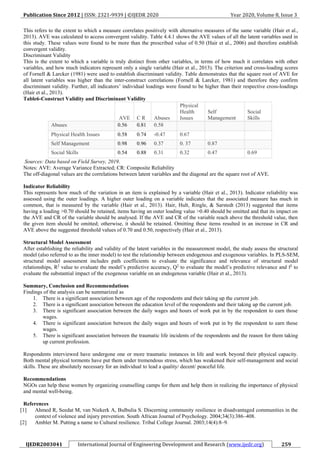 Publication Since 2012 | ISSN: 2321-9939 | ©IJEDR 2020 Year 2020, Volume 8, Issue 3
IJEDR2003041 International Journal of Engineering Development and Research (www.ijedr.org) 259
This refers to the extent to which a measure correlates positively with alternative measures of the same variable (Hair et al.,
2013). AVE was calculated to access convergent validity. Table 4.4.1 shows the AVE values of all the latent variables used in
this study. These values were found to be more than the prescribed value of 0.50 (Hair et al., 2006) and therefore establish
convergent validity.
Discriminant Validity
This is the extent to which a variable is truly distinct from other variables, in terms of how much it correlates with other
variables, and how much indicators represent only a single variable (Hair et al., 2013). The criterion and cross-loading scores
of Fornell & Larcker (1981) were used to establish discriminant validity. Table demonstrates that the square root of AVE for
all latent variables was higher than the inter-construct correlations (Fornell & Larcker, 1981) and therefore they confirm
discriminant validity. Further, all indicators’ individual loadings were found to be higher than their respective cross-loadings
(Hair et al., 2013).
Table6-Construct Validity and Discriminant Validity
AVE C R Abuses
Physical
Health
Issues
Self
Management
Social
Skills
Abuses 0.56 0.81 0.58
Physical Health Issues 0.58 0.74 -0.47 0.67
Self Management 0.98 0.96 0.37 0. 37 0.87
Social Skills 0.54 0.88 0.31 0.32 0.47 0.69
Sources: Data based on Field Survey, 2019.
Notes: AVE: Average Variance Extracted; CR: Composite Reliability
The off-diagonal values are the correlations between latent variables and the diagonal are the square root of AVE.
Indicator Reliability
This represents how much of the variation in an item is explained by a variable (Hair et al., 2013). Indicator reliability was
assessed using the outer loadings. A higher outer loading on a variable indicates that the associated measure has much in
common, that is measured by the variable (Hair et al., 2013). Hair, Hult, Ringle, & Sarstedt (2013) suggested that items
having a loading >0.70 should be retained, items having an outer loading value >0.40 should be omitted and that its impact on
the AVE and CR of the variable should be analysed. If the AVE and CR of the variable reach above the threshold value, then
the given item should be omitted; otherwise, it should be retained. Omitting these items resulted in an increase in CR and
AVE above the suggested threshold values of 0.70 and 0.50, respectively (Hair et al., 2013).
Structural Model Assessment
After establishing the reliability and validity of the latent variables in the measurement model, the study assess the structural
model (also referred to as the inner model) to test the relationship between endogenous and exogenous variables. In PLS-SEM,
structural model assessment includes path coefficients to evaluate the significance and relevance of structural model
relationships, R2
value to evaluate the model’s predictive accuracy, Q2
to evaluate the model’s predictive relevance and f2
to
evaluate the substantial impact of the exogenous variable on an endogenous variable (Hair et al., 2013).
Summary, Conclusion and Recommendations
Findings of the analysis can be summarized as
1. There is a significant association between age of the respondents and their taking up the current job.
2. There is a significant association between the education level of the respondents and their taking up the current job.
3. There is significant association between the daily wages and hours of work put in by the respondent to earn those
wages.
4. There is significant association between the daily wages and hours of work put in by the respondent to earn those
wages.
5. There is significant association between the traumatic life incidents of the respondents and the reason for them taking
up current profession.
Respondents interviewed have undergone one or more traumatic instances in life and work beyond their physical capacity.
Both mental physical torments have put them under tremendous stress, which has weakened their self-management and social
skills. These are absolutely necessary for an individual to lead a quality/ decent/ peaceful life.
Recommendations
NGOs can help these women by organizing counselling camps for them and help them in realizing the importance of physical
and mental well-being.
References
[1] Ahmed R, Seedat M, van Niekerk A, Bulbulia S. Discerning community resilience in disadvantaged communities in the
context of violence and injury prevention. South African Journal of Psychology. 2004;34(3):386–408.
[2] Ambler M. Putting a name to Cultural resilience. Tribal College Journal. 2003;14(4):8–9.
 