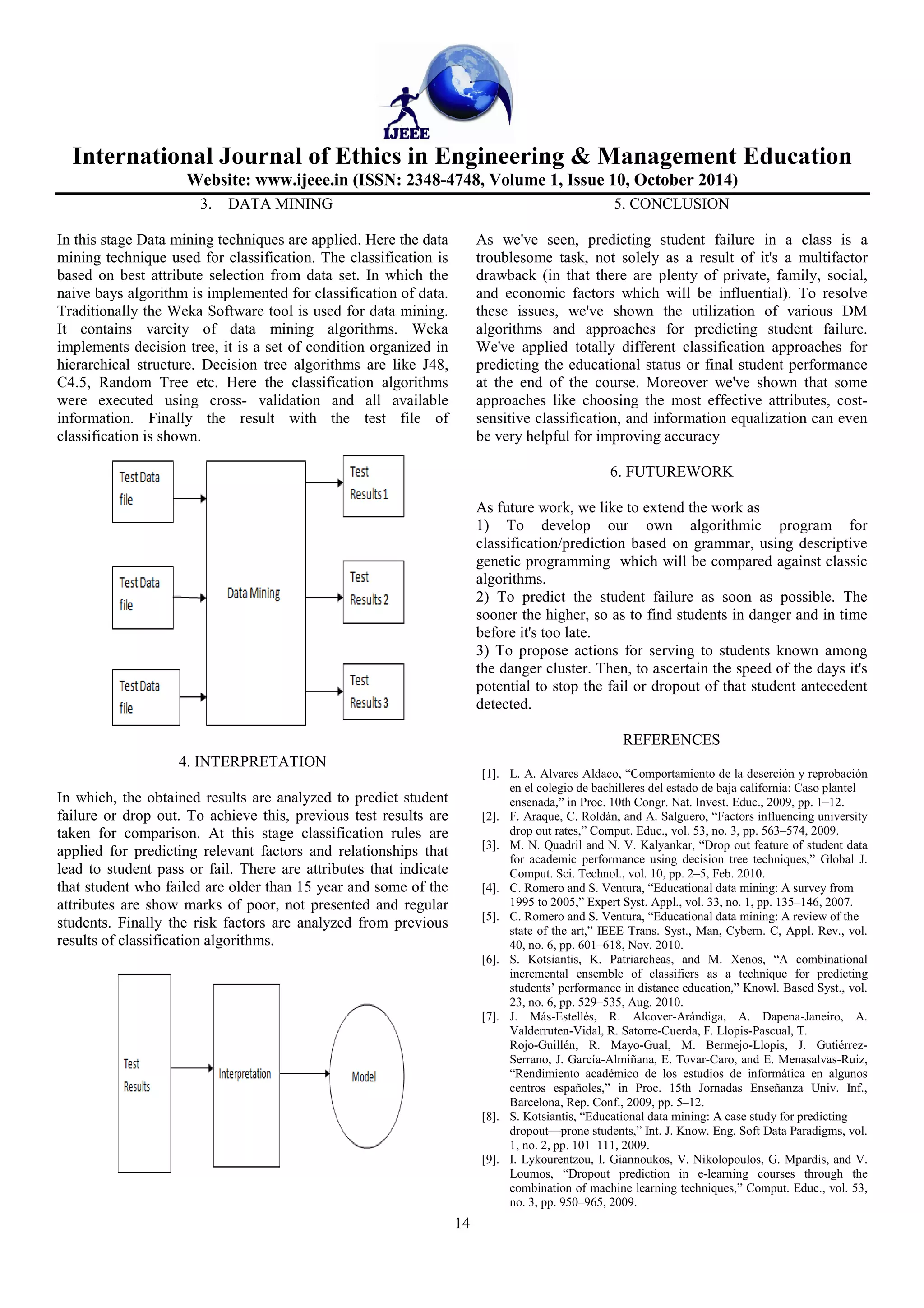 International Journal of Ethics in Engineering  Management Education 
Website: www.ijeee.in (ISSN: 2348-4748, Volume 1, Issue 10, October 2014) 
14 
3. DATA MINING 
In this stage Data mining techniques are applied. Here the data 
mining technique used for classification. The classification is 
based on best attribute selection from data set. In which the 
naive bays algorithm is implemented for classification of data. 
Traditionally the Weka Software tool is used for data mining. 
It contains vareity of data mining algorithms. Weka 
implements decision tree, it is a set of condition organized in 
hierarchical structure. Decision tree algorithms are like J48, 
C4.5, Random Tree etc. Here the classification algorithms 
were executed using cross- validation and all available 
information. Finally the result with the test file of 
classification is shown. 
4. INTERPRETATION 
In which, the obtained results are analyzed to predict student 
failure or drop out. To achieve this, previous test results are 
taken for comparison. At this stage classification rules are 
applied for predicting relevant factors and relationships that 
lead to student pass or fail. There are attributes that indicate 
that student who failed are older than 15 year and some of the 
attributes are show marks of poor, not presented and regular 
students. Finally the risk factors are analyzed from previous 
results of classification algorithms. 
5. CONCLUSION 
As we've seen, predicting student failure in a class is a 
troublesome task, not solely as a result of it's a multifactor 
drawback (in that there are plenty of private, family, social, 
and economic factors which will be influential). To resolve 
these issues, we've shown the utilization of various DM 
algorithms and approaches for predicting student failure. 
We've applied totally different classification approaches for 
predicting the educational status or final student performance 
at the end of the course. Moreover we've shown that some 
approaches like choosing the most effective attributes, cost-sensitive 
classification, and information equalization can even 
be very helpful for improving accuracy 
6. FUTUREWORK 
As future work, we like to extend the work as 
1) To develop our own algorithmic program for 
classification/prediction based on grammar, using descriptive 
genetic programming which will be compared against classic 
algorithms. 
2) To predict the student failure as soon as possible. The 
sooner the higher, so as to find students in danger and in time 
before it's too late. 
3) To propose actions for serving to students known among 
the danger cluster. Then, to ascertain the speed of the days it's 
potential to stop the fail or dropout of that student antecedent 
detected. 
REFERENCES 
[1]. L. A. Alvares Aldaco, “Comportamiento de la deserción y reprobación 
en el colegio de bachilleres del estado de baja california: Caso plantel 
ensenada,” in Proc. 10th Congr. Nat. Invest. Educ., 2009, pp. 1–12. 
[2]. F. Araque, C. Roldán, and A. Salguero, “Factors influencing university 
drop out rates,” Comput. Educ., vol. 53, no. 3, pp. 563–574, 2009. 
[3]. M. N. Quadril and N. V. Kalyankar, “Drop out feature of student data 
for academic performance using decision tree techniques,” Global J. 
Comput. Sci. Technol., vol. 10, pp. 2–5, Feb. 2010. 
[4]. C. Romero and S. Ventura, “Educational data mining: A survey from 
1995 to 2005,” Expert Syst. Appl., vol. 33, no. 1, pp. 135–146, 2007. 
[5]. C. Romero and S. Ventura, “Educational data mining: A review of the 
state of the art,” IEEE Trans. Syst., Man, Cybern. C, Appl. Rev., vol. 
40, no. 6, pp. 601–618, Nov. 2010. 
[6]. S. Kotsiantis, K. Patriarcheas, and M. Xenos, “A combinational 
incremental ensemble of classifiers as a technique for predicting 
students’ performance in distance education,” Knowl. Based Syst., vol. 
23, no. 6, pp. 529–535, Aug. 2010. 
[7]. J. Más-Estellés, R. Alcover-Arándiga, A. Dapena-Janeiro, A. 
Valderruten-Vidal, R. Satorre-Cuerda, F. Llopis-Pascual, T. 
Rojo-Guillén, R. Mayo-Gual, M. Bermejo-Llopis, J. Gutiérrez- 
Serrano, J. García-Almiñana, E. Tovar-Caro, and E. Menasalvas-Ruiz, 
“Rendimiento académico de los estudios de informática en algunos 
centros españoles,” in Proc. 15th Jornadas Enseñanza Univ. Inf., 
Barcelona, Rep. Conf., 2009, pp. 5–12. 
[8]. S. Kotsiantis, “Educational data mining: A case study for predicting 
dropout—prone students,” Int. J. Know. Eng. Soft Data Paradigms, vol. 
1, no. 2, pp. 101–111, 2009. 
[9]. I. Lykourentzou, I. Giannoukos, V. Nikolopoulos, G. Mpardis, and V. 
Loumos, “Dropout prediction in e-learning courses through the 
combination of machine learning techniques,” Comput. Educ., vol. 53, 
no. 3, pp. 950–965, 2009. 
 