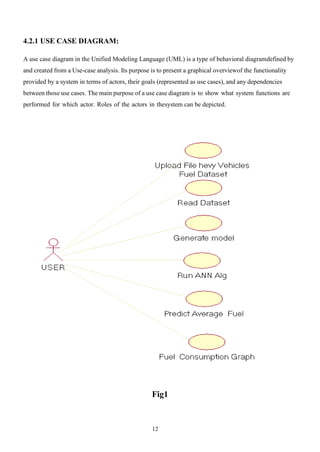 12
4.2.1 USE CASE DIAGRAM:
A use case diagram in the Unified Modeling Language (UML) is a type of behavioral diagramdefined by
and created from a Use-case analysis. Its purpose is to present a graphical overviewof the functionality
provided by a system in terms of actors, their goals (represented as use cases), and any dependencies
between those use cases. The main purpose of a use case diagram is to show what system functions are
performed for which actor. Roles of the actors in thesystem can be depicted.
Fig1
 