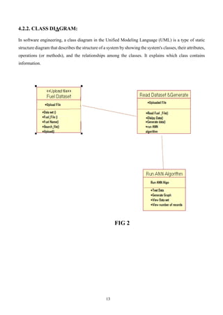 13
4.2.2. CLASS DIAGRAM:
In software engineering, a class diagram in the Unified Modeling Language (UML) is a type of static
structure diagram that describes the structure of a system by showing the system's classes, their attributes,
operations (or methods), and the relationships among the classes. It explains which class contains
information.
FIG 2
 