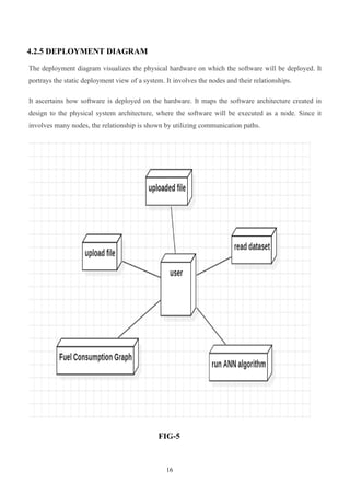 16
4.2.5 DEPLOYMENT DIAGRAM
The deployment diagram visualizes the physical hardware on which the software will be deployed. It
portrays the static deployment view of a system. It involves the nodes and their relationships.
It ascertains how software is deployed on the hardware. It maps the software architecture created in
design to the physical system architecture, where the software will be executed as a node. Since it
involves many nodes, the relationship is shown by utilizing communication paths.
FIG-5
 