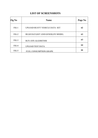 LIST OF SCREENSHOTS
Fig No Name Page No
FIG-1 UPLOAD HEAVY VEHICLE DATA SET 62
FIG-2 READ DATASET AND GENERATE MODEL 63
FIG-3 RUN ANN ALGORITHM
63
FIG-4 UPLOAD TEST DATA
64
FIG-5 FUEL CONSUMPTION GRAPH
66
 