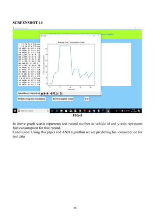 66
SCREENSHOT-10
FIG-5
In above graph x-axis represents test record number as vehicle id and y-axis represents
fuel consumption for that record.
Conclusion: Using this paper and ANN algorithm we are predicting fuel consumption for
test data
 