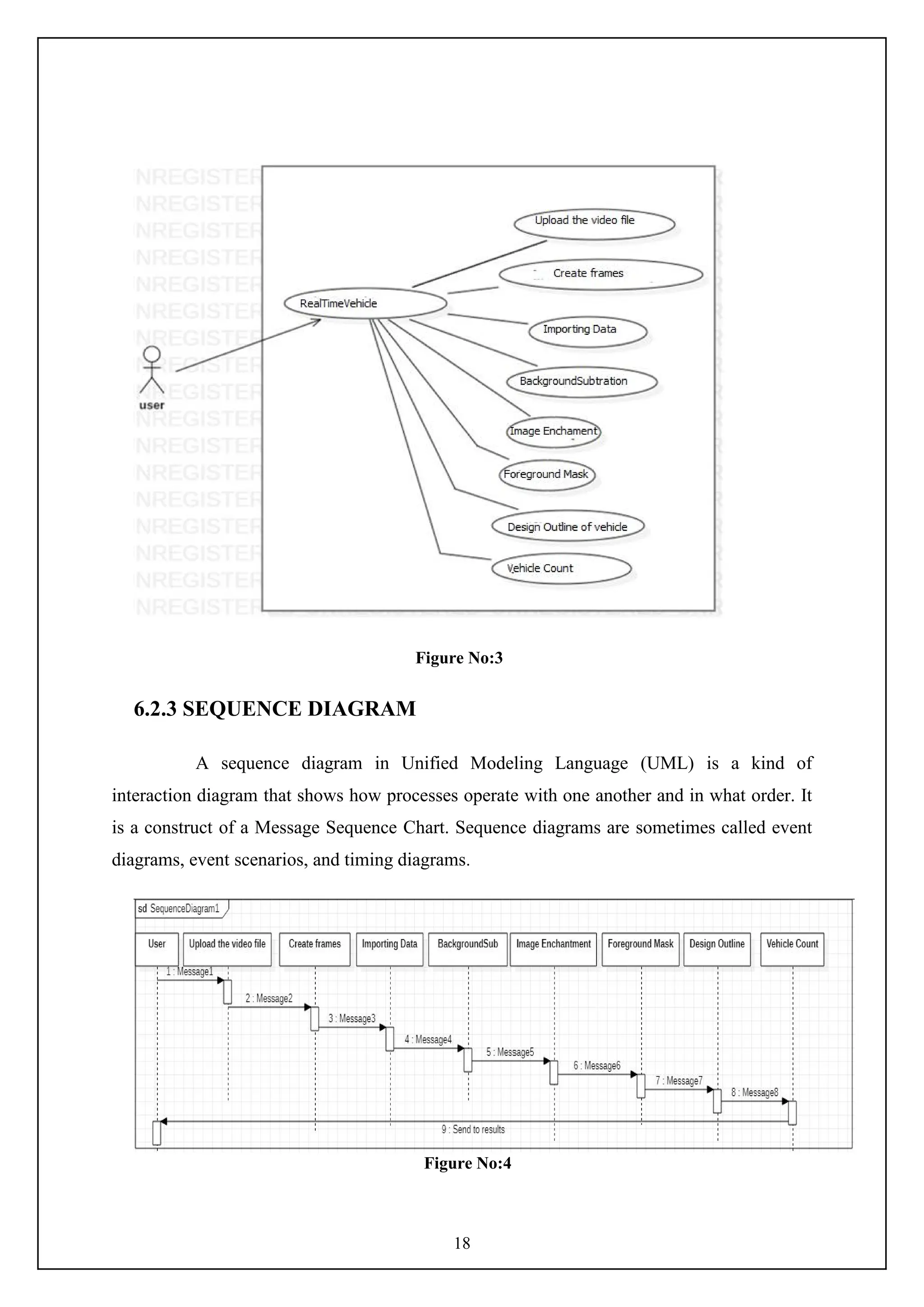 18
Figure No:3
6.2.3 SEQUENCE DIAGRAM
A sequence diagram in Unified Modeling Language (UML) is a kind of
interaction diagram that shows how processes operate with one another and in what order. It
is a construct of a Message Sequence Chart. Sequence diagrams are sometimes called event
diagrams, event scenarios, and timing diagrams.
Figure No:4
 
