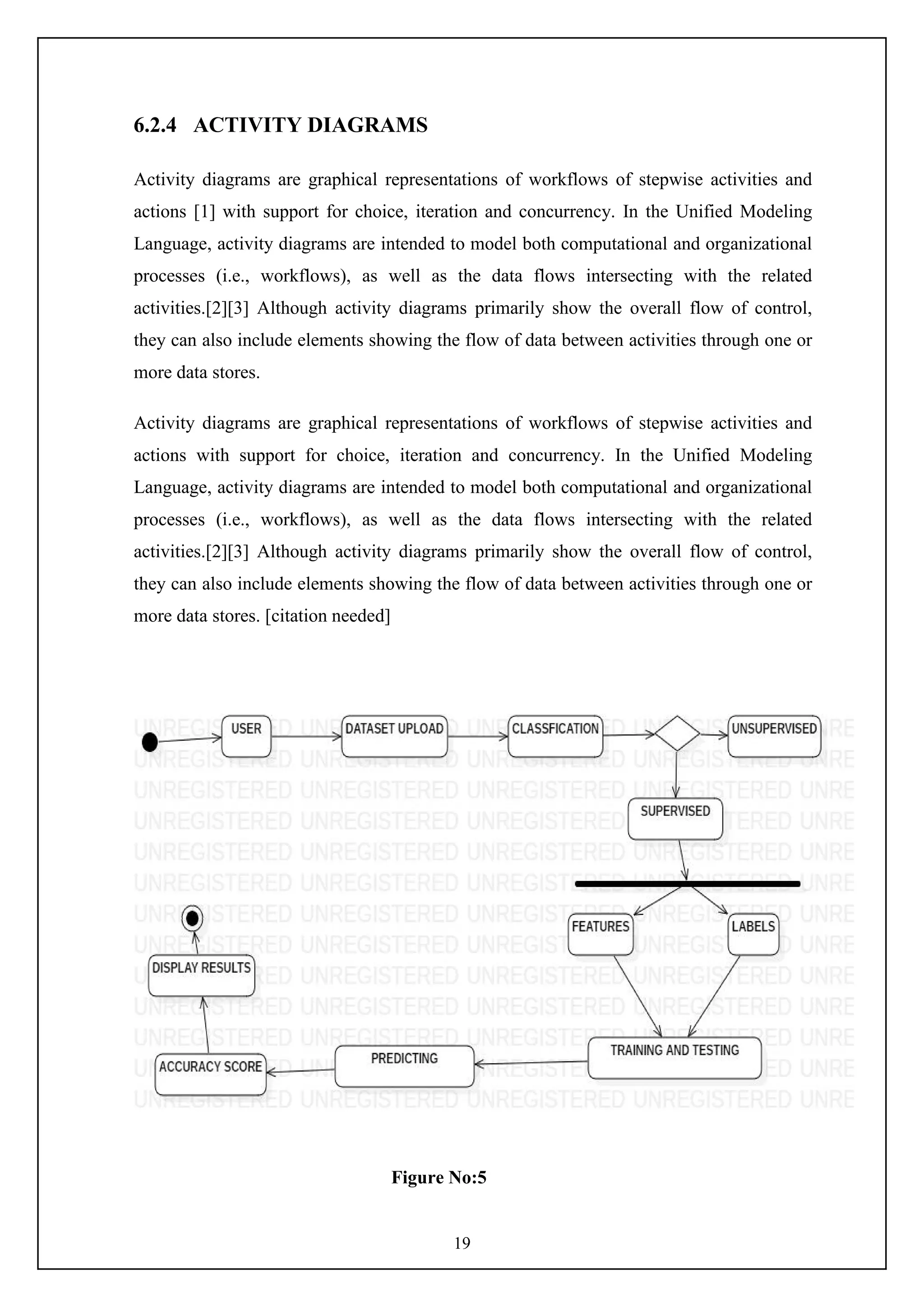 19
6.2.4 ACTIVITY DIAGRAMS
Activity diagrams are graphical representations of workflows of stepwise activities and
actions [1] with support for choice, iteration and concurrency. In the Unified Modeling
Language, activity diagrams are intended to model both computational and organizational
processes (i.e., workflows), as well as the data flows intersecting with the related
activities.[2][3] Although activity diagrams primarily show the overall flow of control,
they can also include elements showing the flow of data between activities through one or
more data stores.
Activity diagrams are graphical representations of workflows of stepwise activities and
actions with support for choice, iteration and concurrency. In the Unified Modeling
Language, activity diagrams are intended to model both computational and organizational
processes (i.e., workflows), as well as the data flows intersecting with the related
activities.[2][3] Although activity diagrams primarily show the overall flow of control,
they can also include elements showing the flow of data between activities through one or
more data stores. [citation needed]
Figure No:5
 