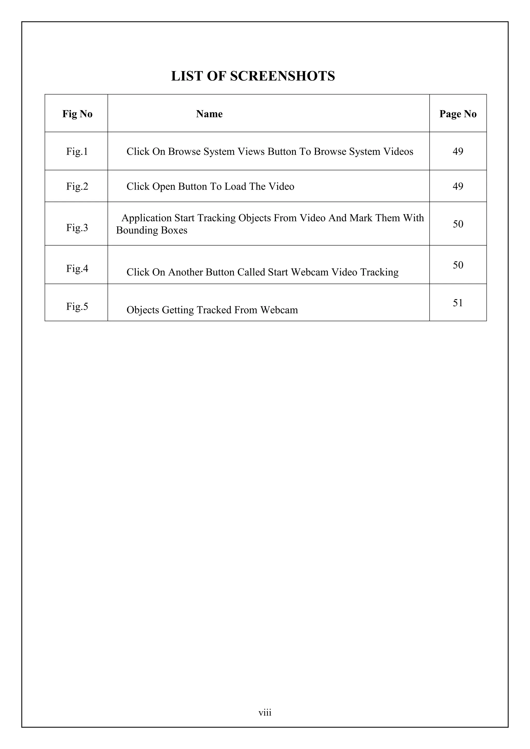 viii
LIST OF SCREENSHOTS
Fig No Name Page No
Fig.1 Click On Browse System Views Button To Browse System Videos 49
Fig.2 Click Open Button To Load The Video 49
Fig.3
Application Start Tracking Objects From Video And Mark Them With
Bounding Boxes
50
Fig.4 Click On Another Button Called Start Webcam Video Tracking
50
Fig.5 Objects Getting Tracked From Webcam
51
 