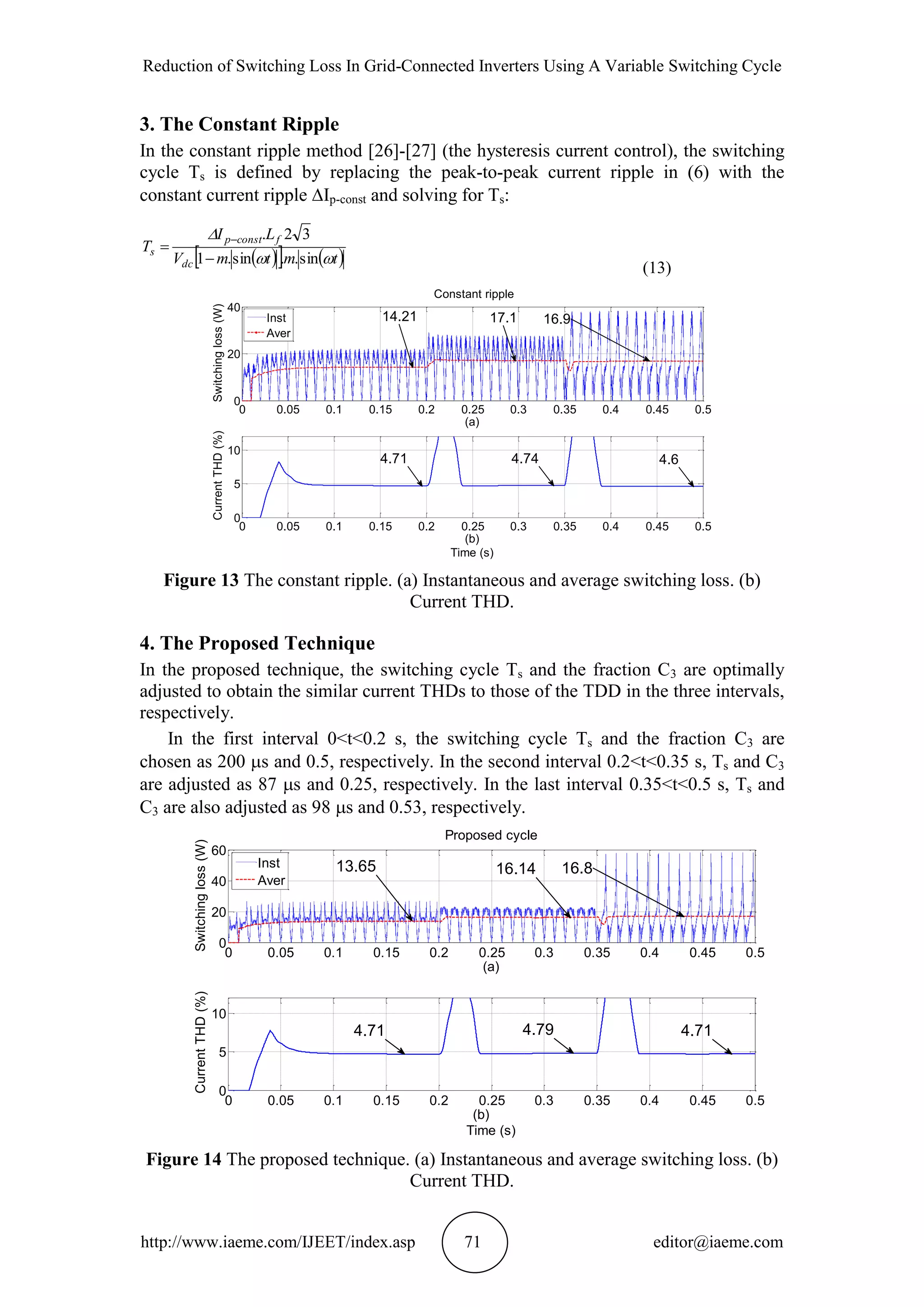 Reduction of Switching Loss In Grid-Connected Inverters Using A Variable Switching Cycle
http://www.iaeme.com/IJEET/index.asp 71 editor@iaeme.com
3. The Constant Ripple
In the constant ripple method [26]-[27] (the hysteresis current control), the switching
cycle Ts is defined by replacing the peak-to-peak current ripple in (6) with the
constant current ripple Ip-const and solving for Ts:
    tmtmV
LI
T
dc
fconstp
s


sin..sin.1
32.



(13)
Figure 13 The constant ripple. (a) Instantaneous and average switching loss. (b)
Current THD.
4. The Proposed Technique
In the proposed technique, the switching cycle Ts and the fraction C3 are optimally
adjusted to obtain the similar current THDs to those of the TDD in the three intervals,
respectively.
In the first interval 0<t<0.2 s, the switching cycle Ts and the fraction C3 are
chosen as 200 s and 0.5, respectively. In the second interval 0.2<t<0.35 s, Ts and C3
are adjusted as 87 s and 0.25, respectively. In the last interval 0.35<t<0.5 s, Ts and
C3 are also adjusted as 98 s and 0.53, respectively.
Figure 14 The proposed technique. (a) Instantaneous and average switching loss. (b)
Current THD.
0 0.05 0.1 0.15 0.2 0.25 0.3 0.35 0.4 0.45 0.5
0
20
40
Constant ripple
Switchingloss(W)
(a)
0 0.05 0.1 0.15 0.2 0.25 0.3 0.35 0.4 0.45 0.5
0
5
10
CurrentTHD(%)
(b)
Time (s)
Inst
Aver
14.21 16.917.1
4.71 4.74 4.6
0 0.05 0.1 0.15 0.2 0.25 0.3 0.35 0.4 0.45 0.5
0
20
40
60
Proposed cycle
Switchingloss(W)
(a)
0 0.05 0.1 0.15 0.2 0.25 0.3 0.35 0.4 0.45 0.5
0
5
10
CurrentTHD(%)
(b)
Time (s)
Inst
Aver
4.71 4.79 4.71
13.65 16.14 16.8
 