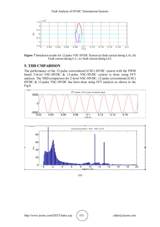 FAULT ANALYSIS OF HVDC TRANSMISSION SYSTEMS | PDF