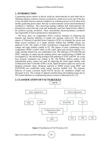 Muqueem M Khan and M M Ansari
http://www.iaeme.com/IJEET/index.asp 170 editor@iaeme.com
1. INTRODUCTION
A generating power station in allover world are interconnected to each other due to
obtaining integrity of power of power ie,whenever a fault occur in any one of the line
or any one plant of power station is shutdown so continuous power is to be taken from
another generating power plant. But due to interconnected system electromechanical
oscillation is introduce. Also increasing loading condition and interconnection the
transmission system become weak and inadequate, and load characteristics added to
the problem causing oscillation. These uncontrolled electromechanical oscillation
may responsible to total or partial power interruption [1].
The basic static var compensator (SVC) controls strategies to enhancing the
dynamic and transient stabilities in simple two machine system [3]. The control
aspects of Thyristor Controlled Series Capacitor (TCSC) to schedule line power and
damp system oscillation in a single machine Infinite Bus (SMIB) system was
analyzed in [4]. The model of Static Synchronous Compensator (STASCOM) for
voltage and angle stability studied in [5]. The impact of static synchronous series
compensator (SSSC) control mode on the small signal and transient stability of a
single machine infinite bus was established in [6]. The efficiency of STATCOM and
SSSC controllers in improving the damping power and synchronizing of SMIB was
investigated [7]. The interfacing technique and modeling of TCSC and SVC for a long
term dynamic simulation was studied in [8]. The Phillips heffron model of the
multimachine power system was used for analyzing the small signal stability with
Unified power flow Controller (UPFC) in [9]. Speed deviation signal was used as the
damping controller input. Damping impotent in SMIB system using SSSC and
STATCOM was established using energy function method [10]. The dynamic
behavior of source convertor based FACTS devices for simulation studied was
discussed in [11]. The concept of induced synchronizing and damping torque due to
SVC based stabilizer in a multimachine power system is elaborated in [11,12].
2. CLASSIFICATION OF FACTS DEVICES
Figure 1 Classification of FACTS devices [13]
FACTS
Series compensation Shunt compensation
TCSC STATCOMSSSS SVC
Combined Series-Shunt
Compensator
TCR TSR TSC
UPFC
 