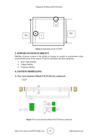 Muqueem M Khan and M M Ansari
http://www.iaeme.com/IJEET/index.asp 172 editor@iaeme.com
Figure 2 Equivalent circuit of UPFC
3. POWER SYSTEM STABILITY
Stability of power system is the ability of system to remain in synchronism when
several faults occur in the system. It may be classified into three categories.
 Rotor Angle Stability
 Voltage Stability
 Frequency Stability
4. SYSTEM MODELLING
A. Two Area System without FACTS Device connected
Figure 3 Two Area System without FACTS Device connected
 