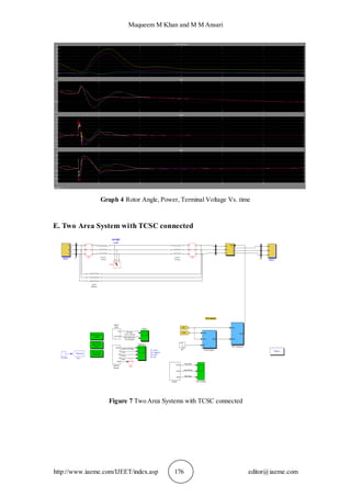 Muqueem M Khan and M M Ansari
http://www.iaeme.com/IJEET/index.asp 176 editor@iaeme.com
Graph 4 Rotor Angle, Power, Terminal Voltage Vs. time
E. Two Area System with TCSC connected
Figure 7 Two Area Systems with TCSC connected
 