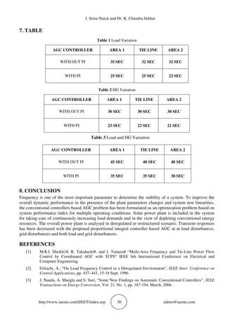 LOAD FREQUENCY CONTROL IN TWO AREA NETWORK INCLUDING DG | PDF