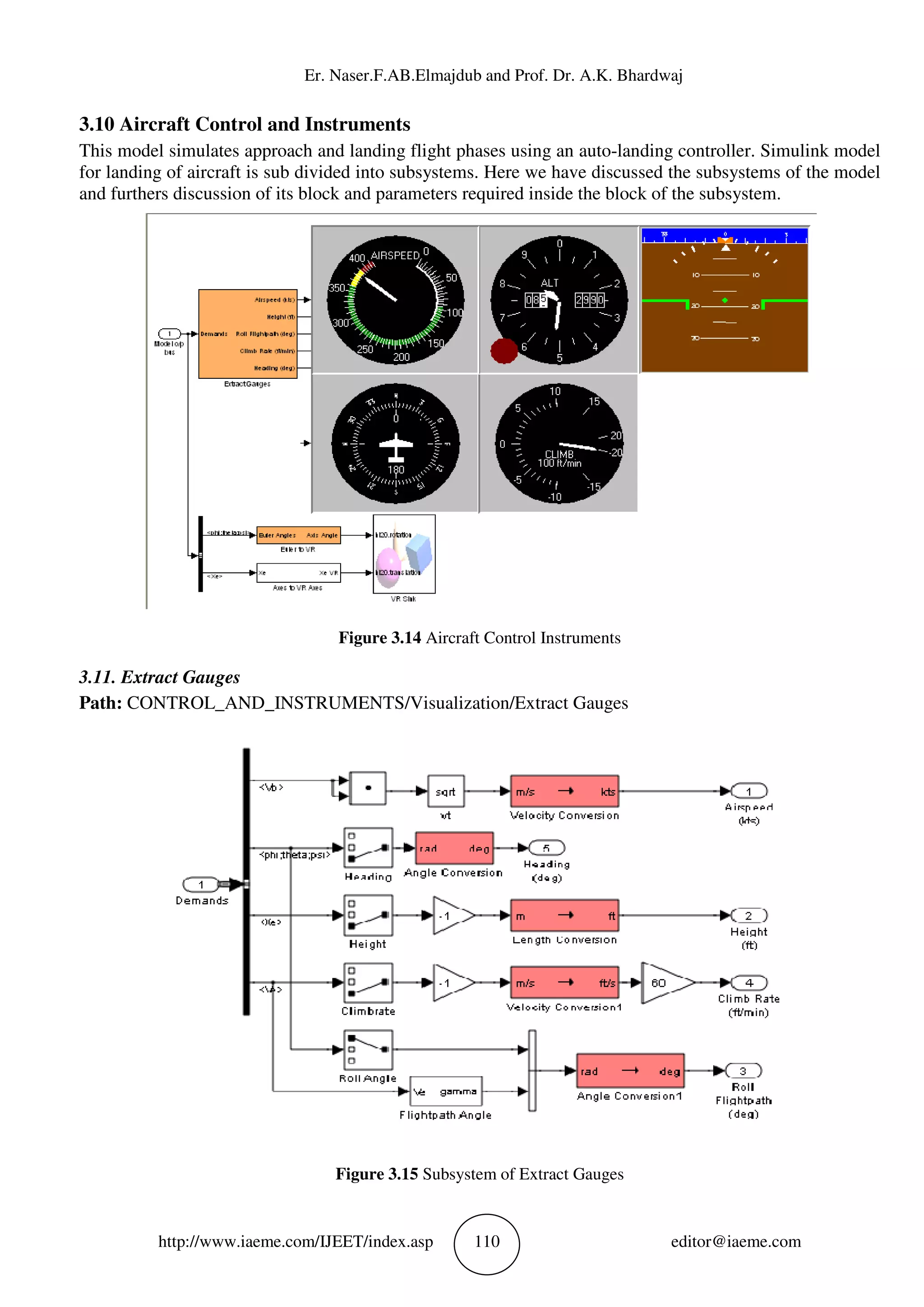Er. Naser.F.AB.Elm
http://www.iaeme.com/IJEET
3.10 Aircraft Control and Instruments
This model simulates approach and landing flight phases using an auto
for landing of aircraft is sub divided into subsystems. Here we have discussed the subsystems of the model
and furthers discussion of its block and parameters required inside the block of the subsystem.
3.11. Extract Gauges
Path: CONTROL_AND_INSTRUMENTS/Visualization/Extract Gauges
Er. Naser.F.AB.Elmajdub and Prof. Dr. A.K. Bhardwaj
EET/index.asp 110
Control and Instruments
This model simulates approach and landing flight phases using an auto-landing controller. Simulink model
divided into subsystems. Here we have discussed the subsystems of the model
and furthers discussion of its block and parameters required inside the block of the subsystem.
Figure 3.14 Aircraft Control Instruments
INSTRUMENTS/Visualization/Extract Gauges
Figure 3.15 Subsystem of Extract Gauges
ajdub and Prof. Dr. A.K. Bhardwaj
editor@iaeme.com
landing controller. Simulink model
divided into subsystems. Here we have discussed the subsystems of the model
and furthers discussion of its block and parameters required inside the block of the subsystem.
 