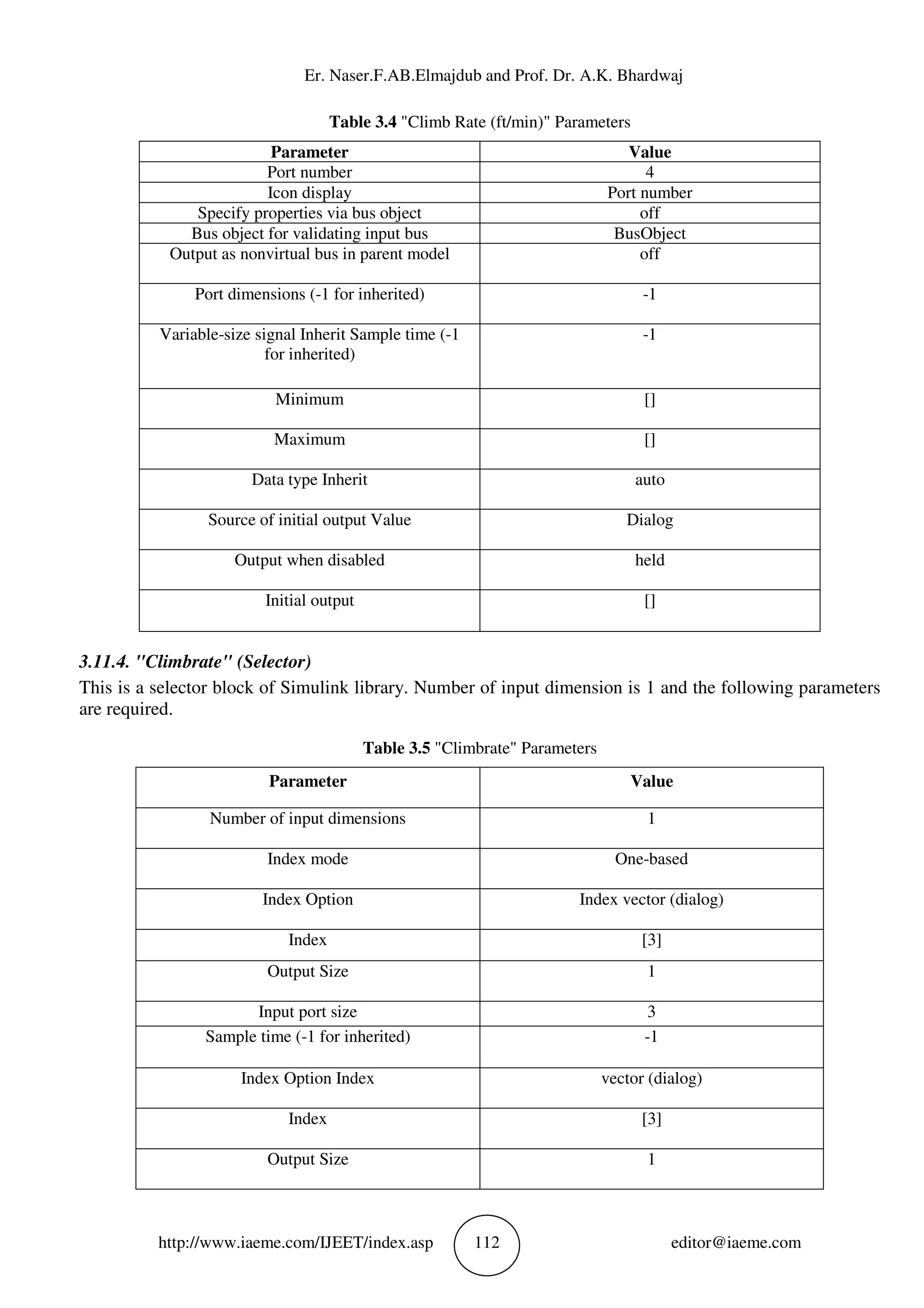 Er. Naser.F.AB.Elmajdub and Prof. Dr. A.K. Bhardwaj
http://www.iaeme.com/IJEET/index.asp 112 editor@iaeme.com
Table 3.4 "Climb Rate (ft/min)" Parameters
Parameter Value
Port number 4
Icon display Port number
Specify properties via bus object off
Bus object for validating input bus BusObject
Output as nonvirtual bus in parent model off
Port dimensions (-1 for inherited) -1
Variable-size signal Inherit Sample time (-1
for inherited)
-1
Minimum []
Maximum []
Data type Inherit auto
Source of initial output Value Dialog
Output when disabled held
Initial output []
3.11.4. "Climbrate" (Selector)
This is a selector block of Simulink library. Number of input dimension is 1 and the following parameters
are required.
Table 3.5 "Climbrate" Parameters
Parameter Value
Number of input dimensions 1
Index mode One-based
Index Option Index vector (dialog)
Index [3]
Output Size 1
Input port size 3
Sample time (-1 for inherited) -1
Index Option Index vector (dialog)
Index [3]
Output Size 1
 