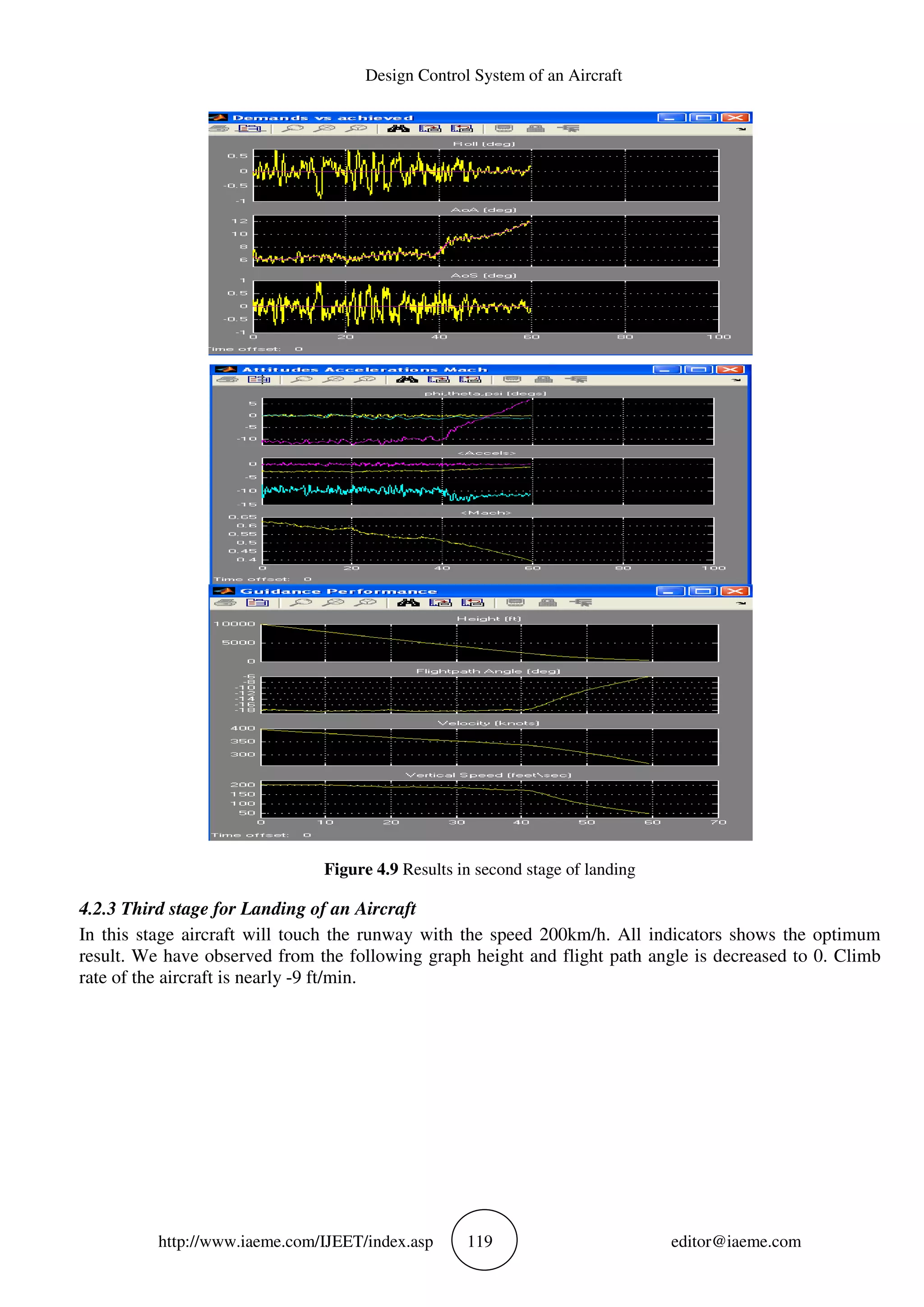 http://www.iaeme.com/IJEET
Figure 4.9
4.2.3 Third stage for Landing of an
In this stage aircraft will touch the runway with the speed 200km/h. All indicators shows the optimum
result. We have observed from the following graph height and flight path angle is decreased to 0. Climb
rate of the aircraft is nearly -9 ft/min.
Design Control System of an Aircraft
EET/index.asp 119
Figure 4.9 Results in second stage of landing
anding of an Aircraft
In this stage aircraft will touch the runway with the speed 200km/h. All indicators shows the optimum
result. We have observed from the following graph height and flight path angle is decreased to 0. Climb
9 ft/min.
editor@iaeme.com
In this stage aircraft will touch the runway with the speed 200km/h. All indicators shows the optimum
result. We have observed from the following graph height and flight path angle is decreased to 0. Climb
 