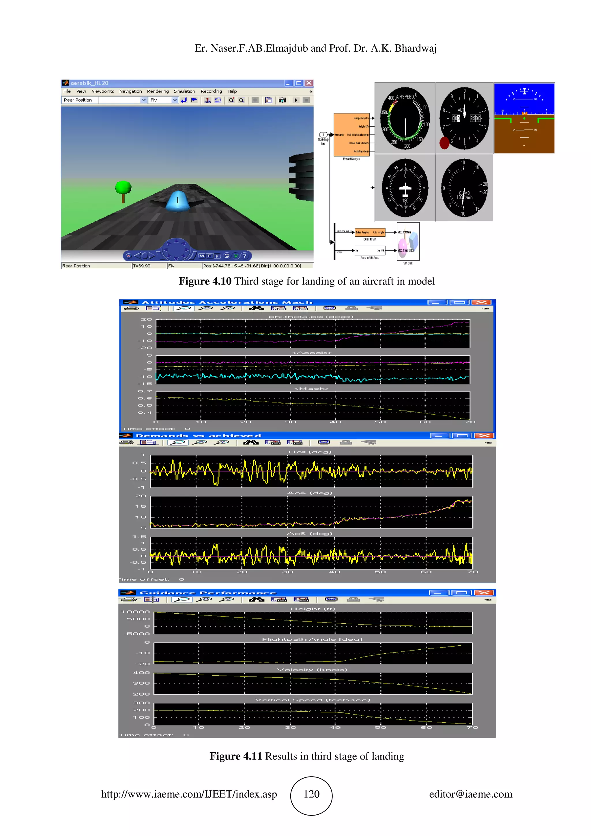 Er. Naser.F.AB.Elm
http://www.iaeme.com/IJEET
Figure 4.10
Figure 4.11
Er. Naser.F.AB.Elmajdub and Prof. Dr. A.K. Bhardwaj
EET/index.asp 120
Figure 4.10 Third stage for landing of an aircraft in model
Figure 4.11 Results in third stage of landing
ajdub and Prof. Dr. A.K. Bhardwaj
editor@iaeme.com
Third stage for landing of an aircraft in model
 