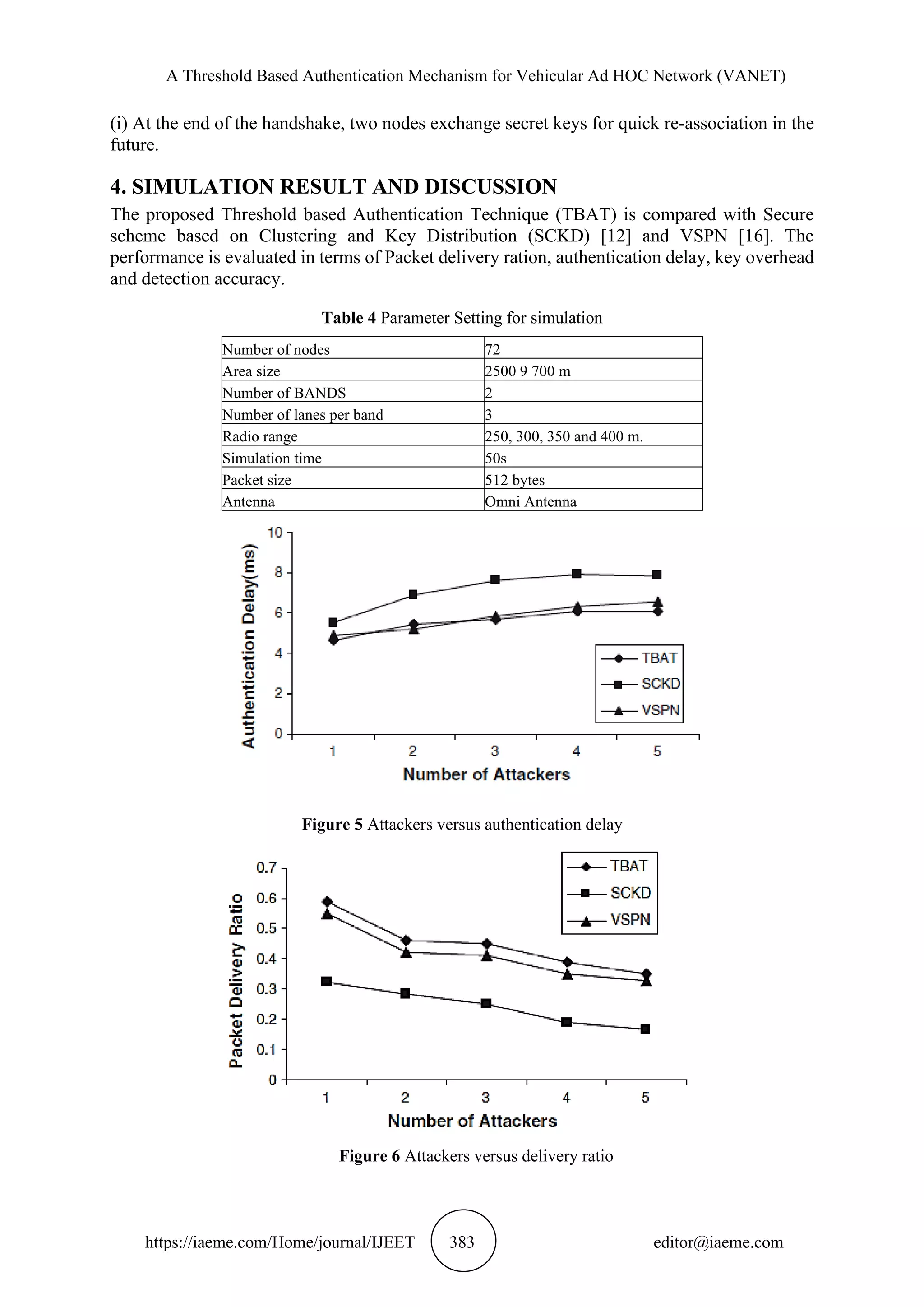 A THRESHOLD BASED AUTHENTICATION MECHANISM FOR VEHICULAR AD HOC NETWORK ...